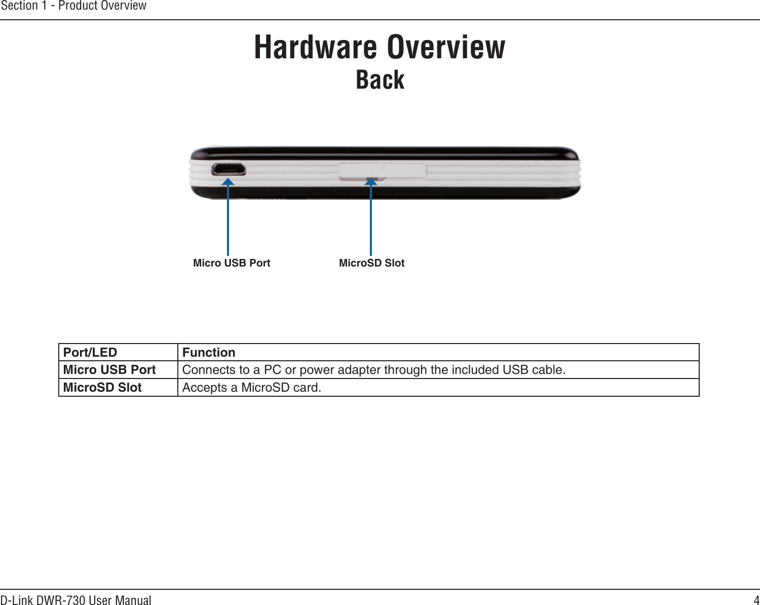 4D-Link DWR-730 User ManualSection 1 - Product OverviewHardware OverviewBack    