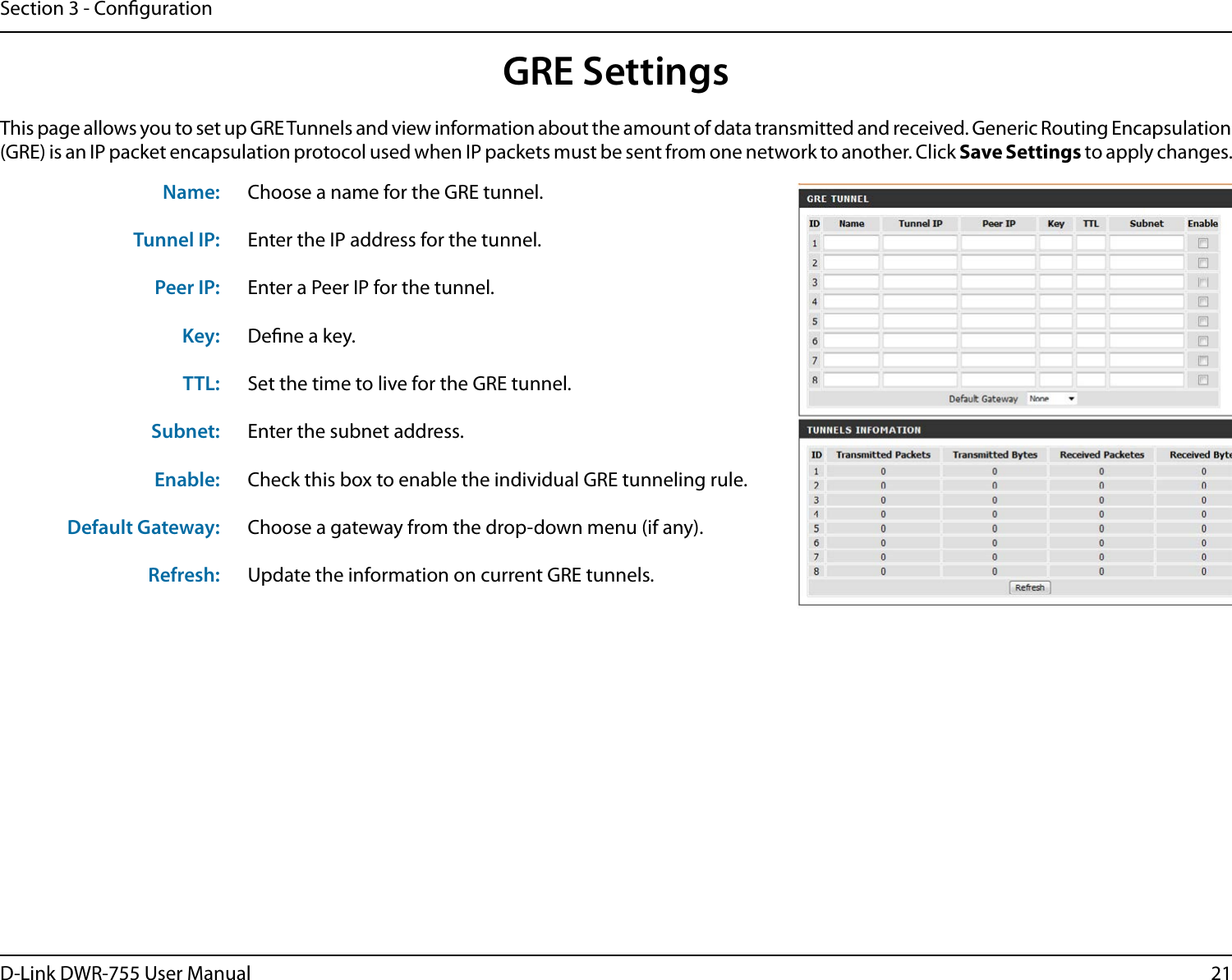 21D-Link DWR-755 User ManualSection 3 - CongurationGRE SettingsThis page allows you to set up GRE Tunnels and view information about the amount of data transmitted and received. Generic Routing Encapsulation (GRE) is an IP packet encapsulation protocol used when IP packets must be sent from one network to another. Click Save Settings to apply changes.Choose a name for the GRE tunnel.Enter the IP address for the tunnel.Enter a Peer IP for the tunnel.Dene a key.Set the time to live for the GRE tunnel.Enter the subnet address.Check this box to enable the individual GRE tunneling rule.Choose a gateway from the drop-down menu (if any).Update the information on current GRE tunnels.Name:Tunnel IP:Peer IP:Key:TTL:Subnet:Enable:Default Gateway:Refresh: