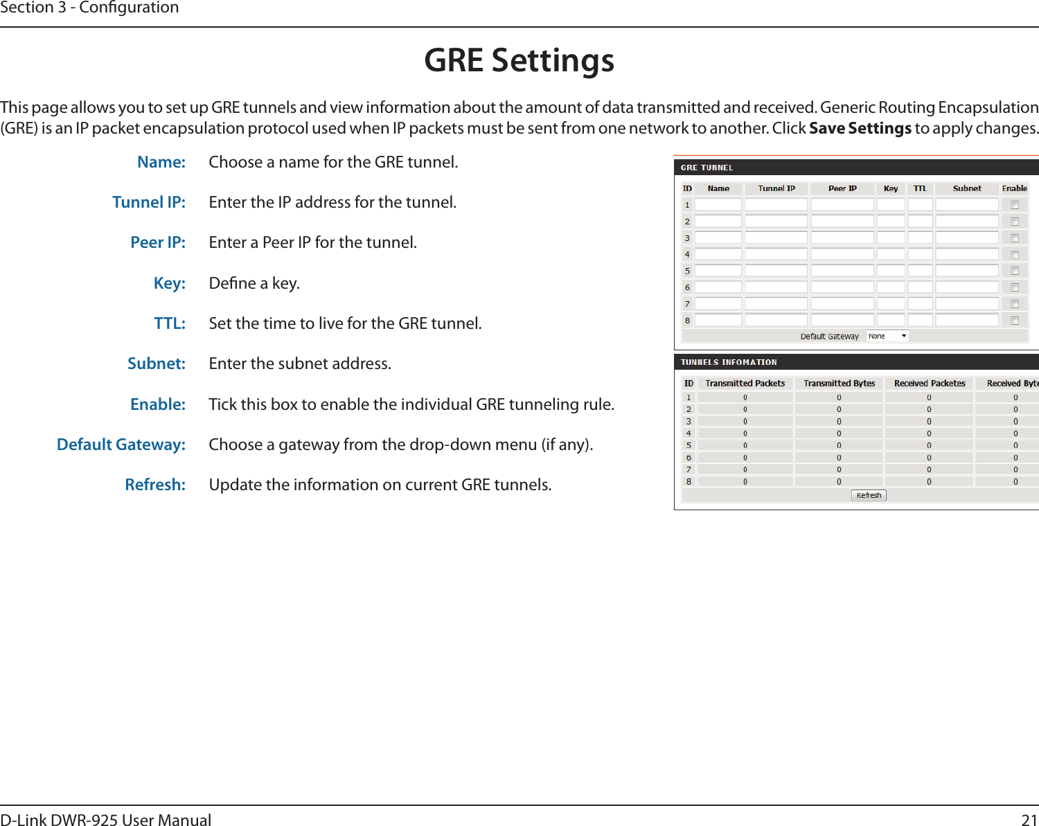 21D-Link DWR-925 User ManualSection 3 - CongurationGRE SettingsThis page allows you to set up GRE tunnels and view information about the amount of data transmitted and received. Generic Routing Encapsulation (GRE) is an IP packet encapsulation protocol used when IP packets must be sent from one network to another. Click Save Settings to apply changes.Choose a name for the GRE tunnel.Enter the IP address for the tunnel.Enter a Peer IP for the tunnel.Dene a key.Set the time to live for the GRE tunnel.Enter the subnet address.Tick this box to enable the individual GRE tunneling rule.Choose a gateway from the drop-down menu (if any).Update the information on current GRE tunnels.Name:Tunnel IP:Peer IP:Key:TTL:Subnet:Enable:Default Gateway:Refresh: