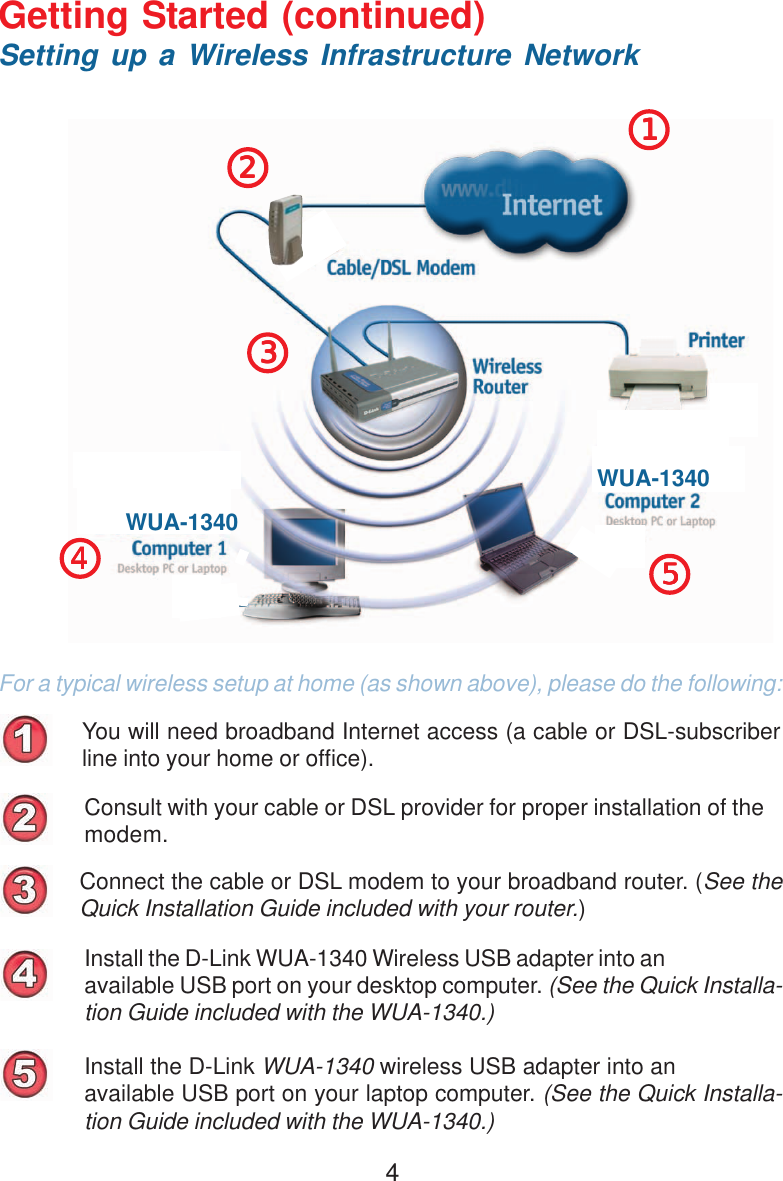 4You will need broadband Internet access (a cable or DSL-subscriberline into your home or office).Consult with your cable or DSL provider for proper installation of themodem.Connect the cable or DSL modem to your broadband router. (See theQuick Installation Guide included with your router.)Install the D-Link WUA-1340 Wireless USB adapter into anavailable USB port on your desktop computer. (See the Quick Installa-tion Guide included with the WUA-1340.)Getting Started (continued)For a typical wireless setup at home (as shown above), please do the following:55555Setting up a Wireless Infrastructure Network111112222233333Install the D-Link WUA-1340 wireless USB adapter into anavailable USB port on your laptop computer. (See the Quick Installa-tion Guide included with the WUA-1340.)44444WUA-1340WUA-1340