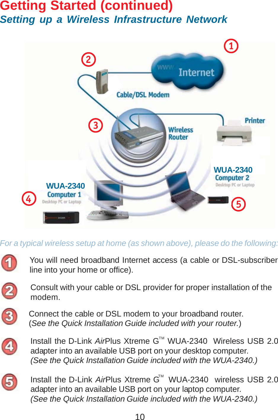 10You will need broadband Internet access (a cable or DSL-subscriberline into your home or office).Consult with your cable or DSL provider for proper installation of themodem.Connect the cable or DSL modem to your broadband router.(See the Quick Installation Guide included with your router.)Install the D-Link AirPlus Xtreme G   WUA-2340  Wireless USB 2.0adapter into an available USB port on your desktop computer.(See the Quick Installation Guide included with the WUA-2340.)Getting Started (continued)For a typical wireless setup at home (as shown above), please do the following:5Setting up a Wireless Infrastructure Network123Install the D-Link AirPlus Xtreme G   WUA-2340  wireless USB 2.0adapter into an available USB port on your laptop computer.(See the Quick Installation Guide included with the WUA-2340.)4TMWUA-2340WUA-2340TM