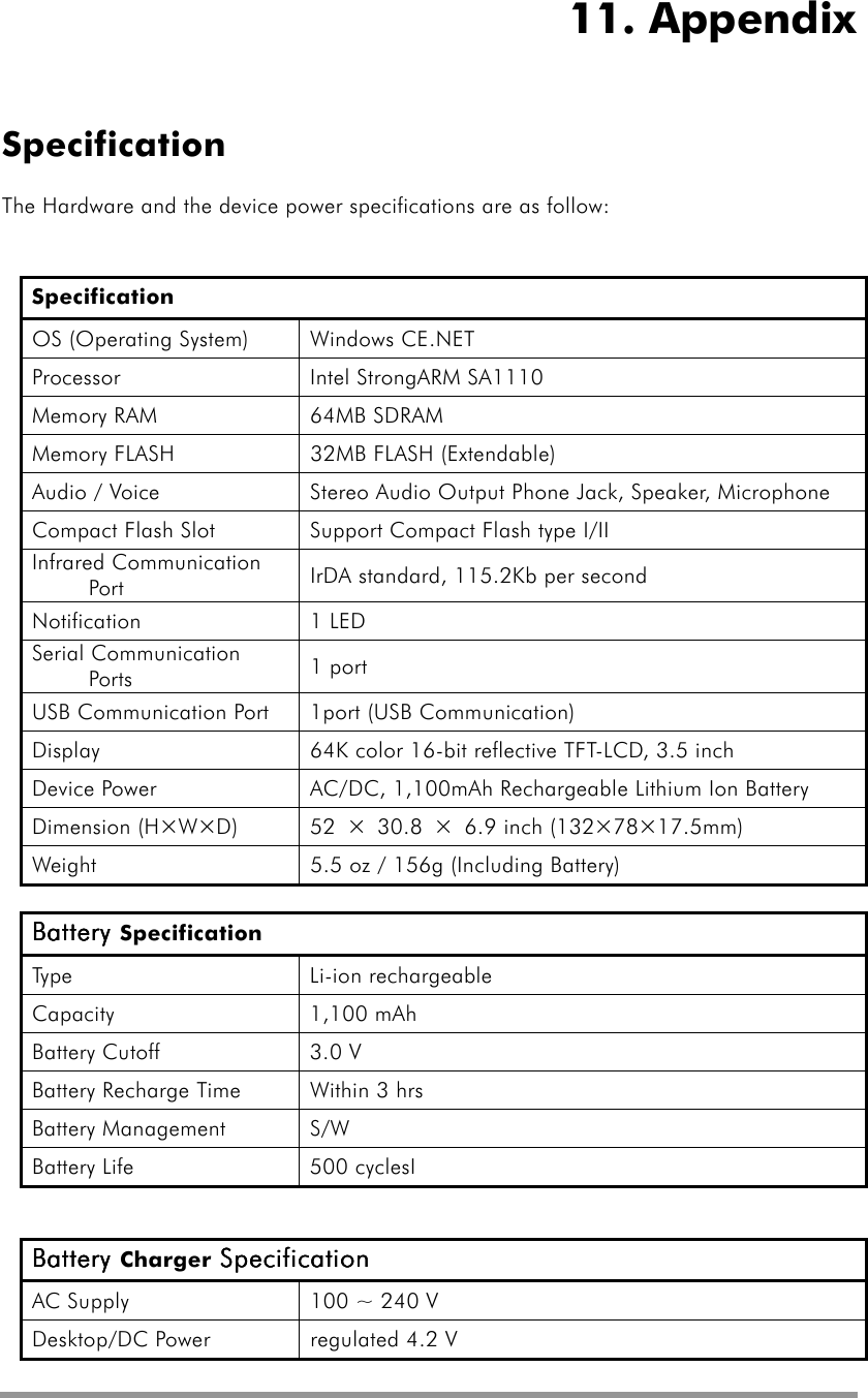   11. Appendix Specification The Hardware and the device power specifications are as follow:   Specification    OS (Operating System)  Windows CE.NET Processor  Intel StrongARM SA1110 Memory RAM  64MB SDRAM Memory FLASH  32MB FLASH (Extendable) Audio / Voice    Stereo Audio Output Phone Jack, Speaker, Microphone Compact Flash Slot  Support Compact Flash type I/II Infrared Communication Port  IrDA standard, 115.2Kb per second Notification 1 LED Serial Communication Ports  1 port USB Communication Port  1port (USB Communication) Display  64K color 16-bit reflective TFT-LCD, 3.5 inch   Device Power  AC/DC, 1,100mAh Rechargeable Lithium Ion Battery   Dimension (H×W×D) 52 × 30.8 ×  6.9 inch (132×78×17.5mm) Weight  5.5 oz / 156g (Including Battery)  Battery Battery Battery Battery Specification    Type Li-ion rechargeable Capacity 1,100 mAh Battery Cutoff  3.0 V Battery Recharge Time  Within 3 hrs Battery Management    S/W Battery Life  500 cyclesI   Battery Battery Battery Battery Charger Specification Specification Specification Specification    AC Supply  100 ~ 240 V Desktop/DC Power  regulated 4.2 V 