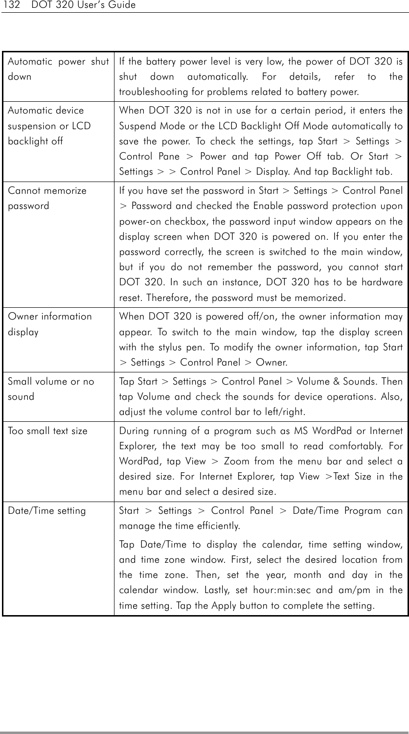 132  DOT 320 User’s Guide   Automatic power shut down If the battery power level is very low, the power of DOT 320 is shut down automatically. For details, refer to the troubleshooting for problems related to battery power. Automatic device suspension or LCD backlight off When DOT 320 is not in use for a certain period, it enters the Suspend Mode or the LCD Backlight Off Mode automatically to save the power. To check the settings, tap Start &gt; Settings &gt; Control Pane &gt; Power and tap Power Off tab. Or Start &gt; Settings &gt; &gt; Control Panel &gt; Display. And tap Backlight tab. Cannot memorize password If you have set the password in Start &gt; Settings &gt; Control Panel &gt; Password and checked the Enable password protection upon power-on checkbox, the password input window appears on the display screen when DOT 320 is powered on. If you enter the password correctly, the screen is switched to the main window, but if you do not remember the password, you cannot start DOT 320. In such an instance, DOT 320 has to be hardware reset. Therefore, the password must be memorized. Owner information display When DOT 320 is powered off/on, the owner information may appear. To switch to the main window, tap the display screen with the stylus pen. To modify the owner information, tap Start &gt; Settings &gt; Control Panel &gt; Owner. Small volume or no sound Tap Start &gt; Settings &gt; Control Panel &gt; Volume &amp; Sounds. Then tap Volume and check the sounds for device operations. Also, adjust the volume control bar to left/right. Too small text size  During running of a program such as MS WordPad or Internet Explorer, the text may be too small to read comfortably. For WordPad, tap View &gt; Zoom from the menu bar and select a desired size. For Internet Explorer, tap View &gt;Text Size in the menu bar and select a desired size. Date/Time setting  Start &gt; Settings &gt; Control Panel &gt; Date/Time Program can manage the time efficiently. Tap Date/Time to display the calendar, time setting window, and time zone window. First, select the desired location from the time zone. Then, set the year, month and day in the calendar window. Lastly, set hour:min:sec and am/pm in the time setting. Tap the Apply button to complete the setting. 