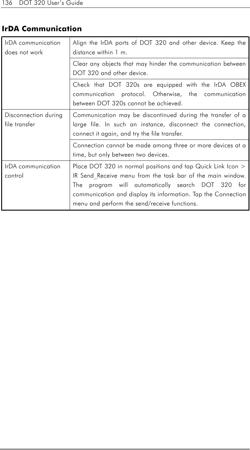 136  DOT 320 User’s Guide  IrDA Communication Align the IrDA ports of DOT 320 and other device. Keep the distance within 1 m. Clear any objects that may hinder the communication between DOT 320 and other device. IrDA communication does not work Check that DOT 320s are equipped with the IrDA OBEX communication protocol. Otherwise, the communication between DOT 320s cannot be achieved. Communication may be discontinued during the transfer of a large file. In such an instance, disconnect the connection, connect it again, and try the file transfer. Disconnection during file transfer Connection cannot be made among three or more devices at a time, but only between two devices. IrDA communication control Place DOT 320 in normal positions and tap Quick Link Icon &gt; IR Send_Receive menu from the task bar of the main window. The program will automatically search DOT 320 for communication and display its information. Tap the Connection menu and perform the send/receive functions.   