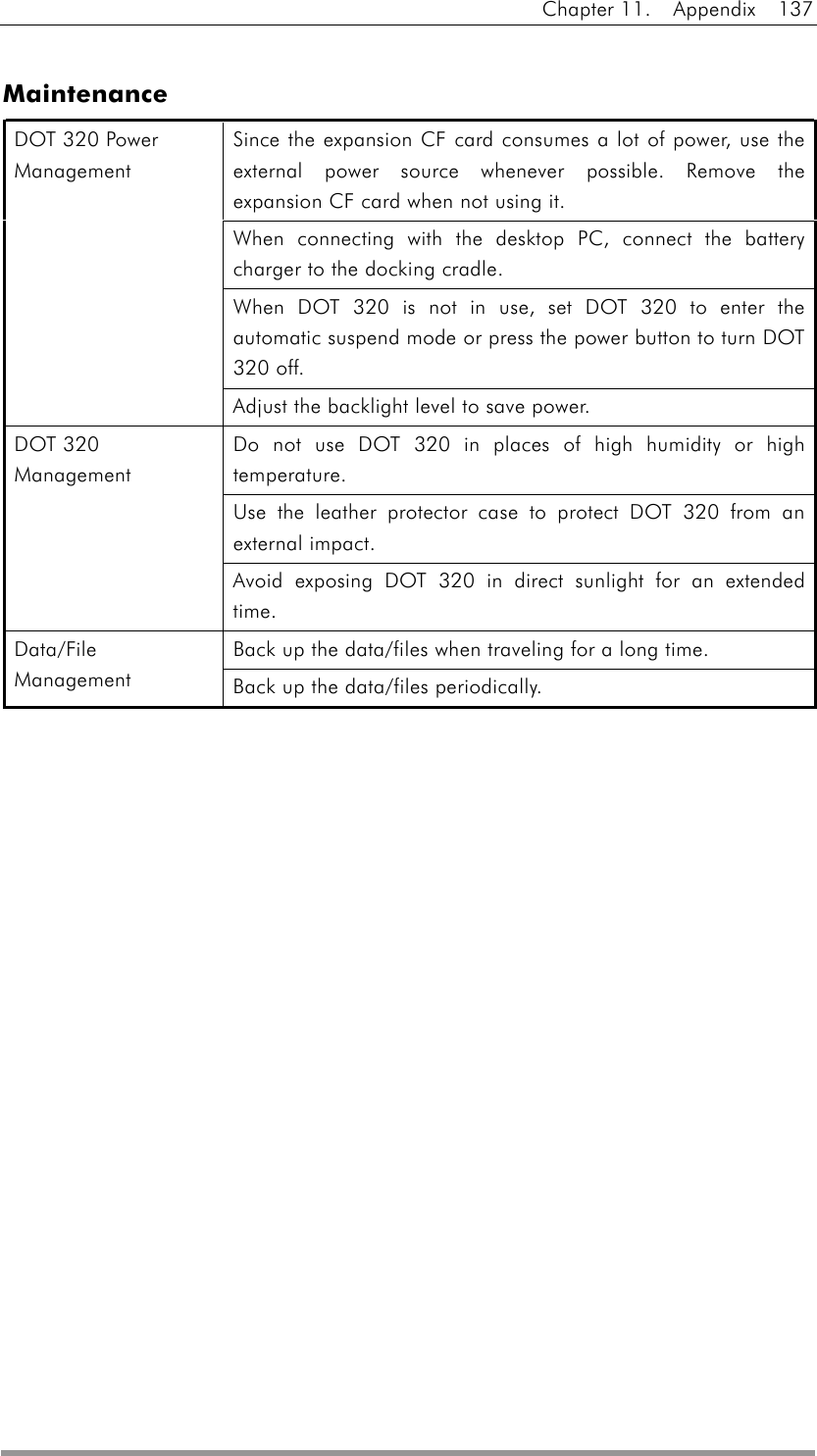 Chapter 11.  Appendix  137  Maintenance Since the expansion CF card consumes a lot of power, use the external power source whenever possible. Remove the expansion CF card when not using it. When connecting with the desktop PC, connect the battery charger to the docking cradle. When DOT 320 is not in use, set DOT 320 to enter the automatic suspend mode or press the power button to turn DOT 320 off. DOT 320 Power Management Adjust the backlight level to save power. Do not use DOT 320 in places of high humidity or high temperature. Use the leather protector case to protect DOT 320 from an external impact. DOT 320 Management Avoid exposing DOT 320 in direct sunlight for an extended time. Back up the data/files when traveling for a long time. Data/File Management  Back up the data/files periodically.  