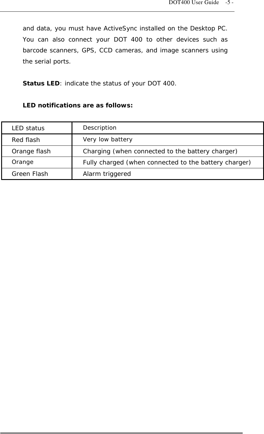   DOT400 User Guide    -5 - and data, you must have ActiveSync installed on the Desktop PC. You can also connect your DOT 400 to other devices such as barcode scanners, GPS, CCD cameras, and image scanners using the serial ports.  Status LED: indicate the status of your DOT 400.  LED notifications are as follows:  LED status  Description Red flash  Very low battery Orange flash  Charging (when connected to the battery charger) Orange  Fully charged (when connected to the battery charger) Green Flash  Alarm triggered                      