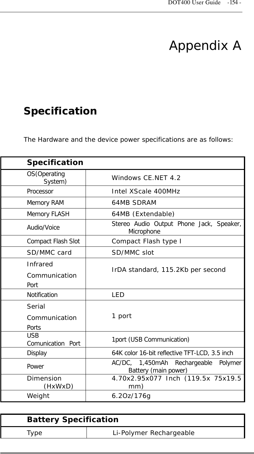   DOT400 User Guide  -154 - Appendix A  Specification  The Hardware and the device power specifications are as follows:  Specification OS(Operating System) Windows CE.NET 4.2 Processor  Intel XScale 400MHz Memory RAM 64MB SDRAM Memory FLASH 64MB (Extendable) Audio/Voice Stereo Audio Output Phone Jack, Speaker, Microphone Compact Flash Slot  Compact Flash type I  SD/MMC card  SD/MMC slot Infrared Communication Port IrDA standard, 115.2Kb per second  Notification LED Serial Communication Ports 1 port USB  Comunication  Port 1port (USB Communication) Display 64K color 16-bit reflective TFT-LCD, 3.5 inch Power AC/DC, 1,450mAh Rechargeable Polymer Battery (main power)  Dimension (HxWxD)  4.70x2.95x077 Inch (119.5x 75x19.5 mm) Weight 6.2Oz/176g  Battery Specification Type Li-Polymer Rechargeable  