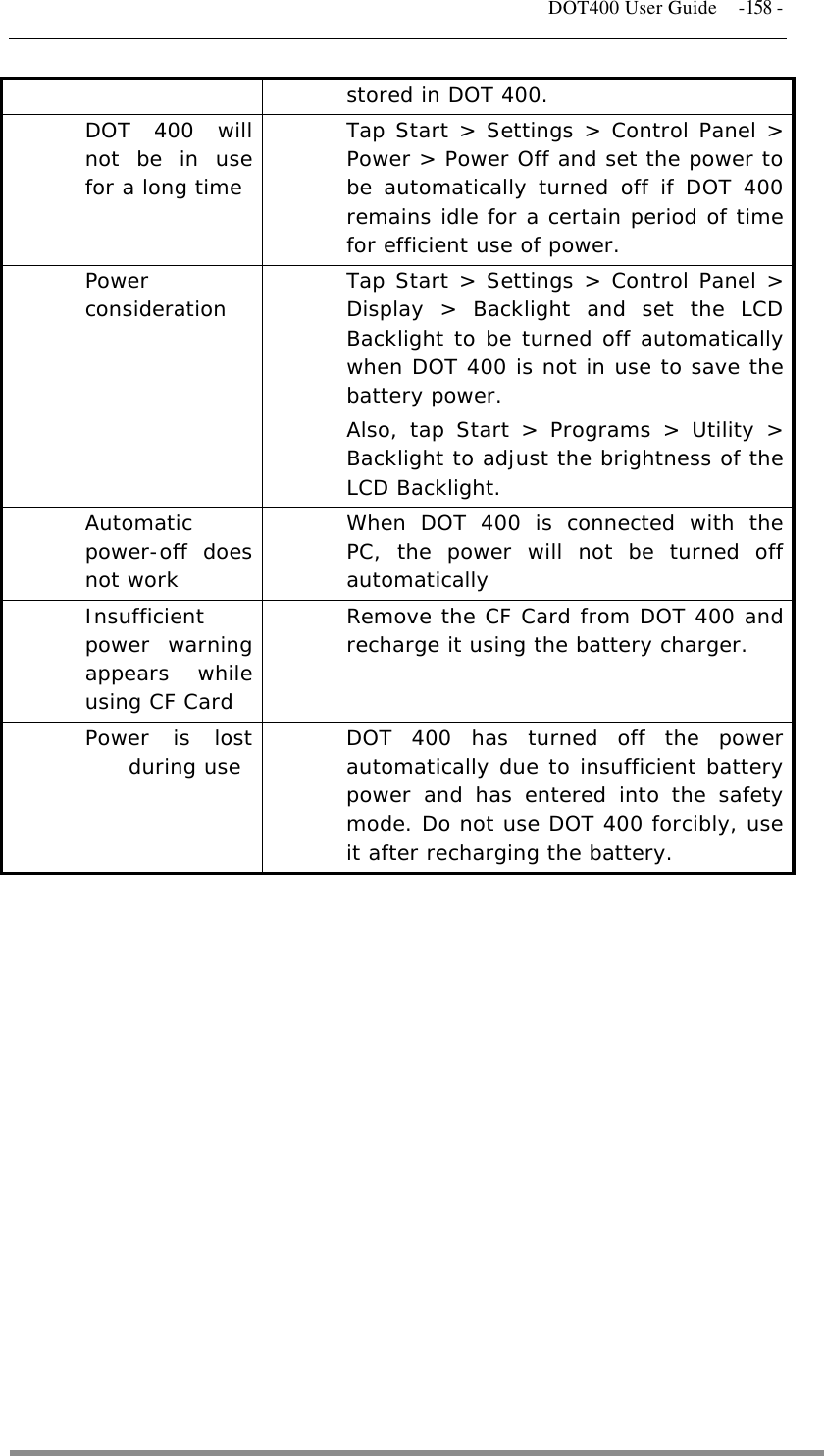   DOT400 User Guide  -158 - stored in DOT 400.  DOT 400 will not be in use for a long time Tap Start &gt; Settings &gt; Control Panel &gt; Power &gt; Power Off and set the power to be automatically turned off if DOT 400 remains idle for a certain period of time for efficient use of power. Power consideration  Tap Start &gt; Settings &gt; Control Panel &gt; Display &gt; Backlight and set the LCD Backlight to be turned off automatically when DOT 400 is not in use to save the battery power.  Also, tap Start &gt; Programs &gt; Utility &gt; Backlight to adjust the brightness of the LCD Backlight. Automatic power-off does not work When DOT 400 is connected with the PC, the power will not be turned off automatically Insufficient power warning appears while using CF Card Remove the CF Card from DOT 400 and recharge it using the battery charger. Power is lost during use  DOT 400 has turned off the power automatically due to insufficient battery power and has entered into the safety mode. Do not use DOT 400 forcibly, use it after recharging the battery.    