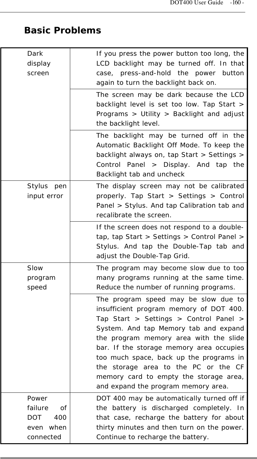   DOT400 User Guide  -160 - Basic Problems  If you press the power button too long, the LCD backlight may be turned off. In that case, press-and-hold the power button again to turn the backlight back on. The screen may be dark because the LCD backlight level is set too low. Tap Start &gt; Programs &gt; Utility &gt; Backlight and adjust the backlight level. Dark display screen The backlight may be turned off in the Automatic Backlight Off Mode. To keep the backlight always on, tap Start &gt; Settings &gt; Control Panel &gt; Display. And tap the Backlight tab and uncheck The display screen may not be calibrated properly. Tap Start &gt; Settings &gt; Control Panel &gt; Stylus. And tap Calibration tab and recalibrate the screen. Stylus pen input error If the screen does not respond to a double-tap, tap Start &gt; Settings &gt; Control Panel &gt; Stylus. And tap the Double-Tap tab and adjust the Double-Tap Grid. The program may become slow due to too many programs running at the same time. Reduce the number of running programs. Slow program speed The program speed may be slow due to insufficient program memory of DOT 400. Tap Start &gt; Settings &gt; Control Panel &gt; System. And tap Memory tab and expand the program memory area with the slide bar. If the storage memory area occupies too much space, back up the programs in the storage area to the PC or the CF memory card to empty the storage area, and expand the program memory area. Power failure of DOT 400 even when connected DOT 400 may be automatically turned off if the battery is discharged completely. In that case, recharge the battery for about thirty minutes and then turn on the power. Continue to recharge the battery.  