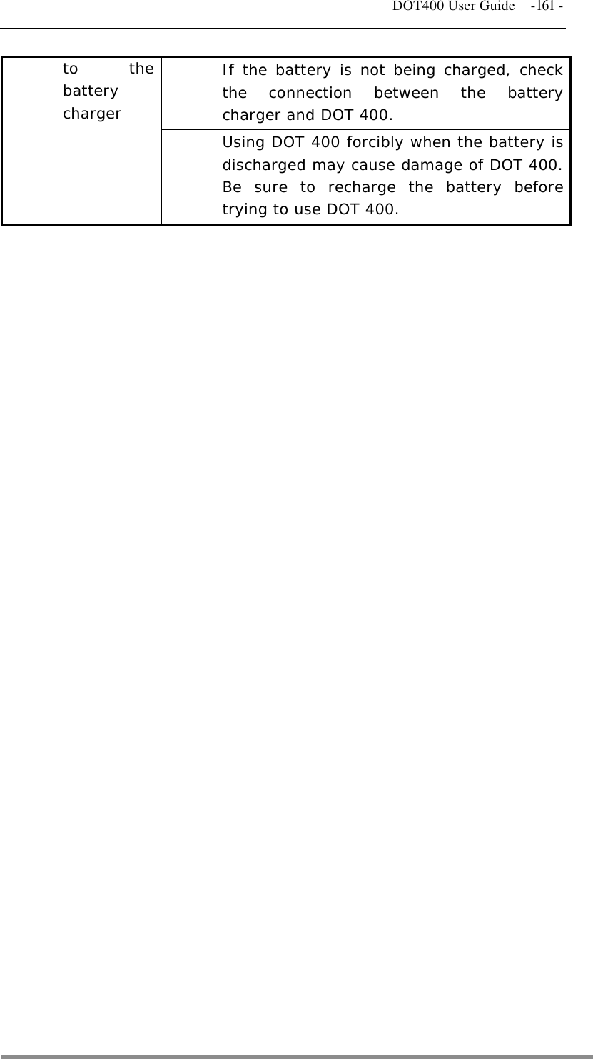   DOT400 User Guide  -161 - If the battery is not being charged, check the connection between the battery charger and DOT 400. to the battery charger Using DOT 400 forcibly when the battery is discharged may cause damage of DOT 400. Be sure to recharge the battery before trying to use DOT 400.                                 