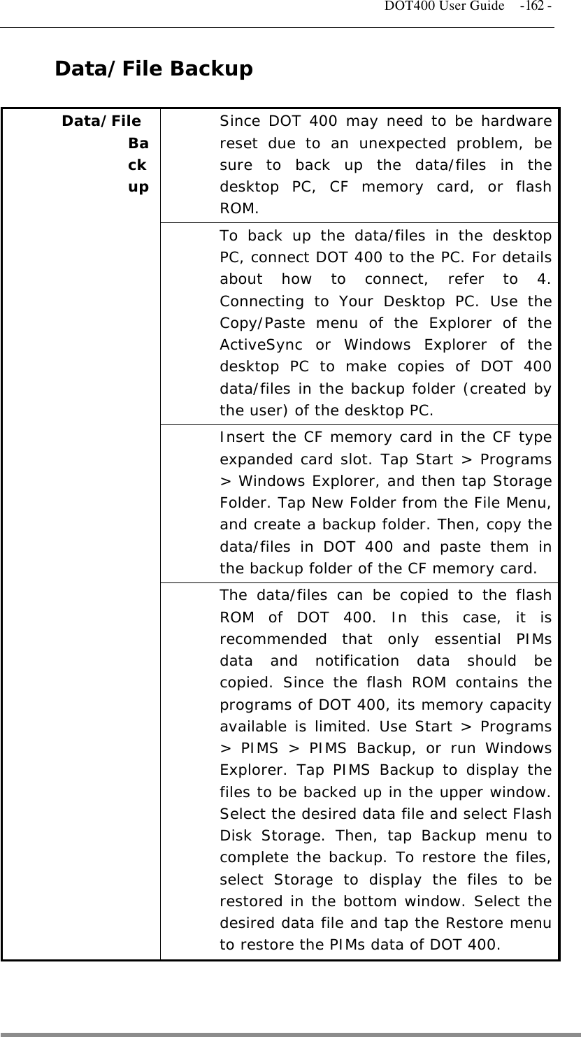   DOT400 User Guide  -162 - Data/File Backup  Since DOT 400 may need to be hardware reset due to an unexpected problem, be sure to back up the data/files in the desktop PC, CF memory card, or flash ROM. To back up the data/files in the desktop PC, connect DOT 400 to the PC. For details about how to connect, refer to 4. Connecting to Your Desktop PC. Use the Copy/Paste menu of the Explorer of the ActiveSync or Windows Explorer of the desktop PC to make copies of DOT 400 data/files in the backup folder (created by the user) of the desktop PC. Insert the CF memory card in the CF type expanded card slot. Tap Start &gt; Programs &gt; Windows Explorer, and then tap Storage Folder. Tap New Folder from the File Menu, and create a backup folder. Then, copy the data/files in DOT 400 and paste them in the backup folder of the CF memory card. Data/File Backup The data/files can be copied to the flash ROM of DOT 400. In this case, it is recommended that only essential PIMs data and notification data should be copied. Since the flash ROM contains the programs of DOT 400, its memory capacity available is limited. Use Start &gt; Programs &gt; PIMS &gt; PIMS Backup, or run Windows Explorer. Tap PIMS Backup to display the files to be backed up in the upper window. Select the desired data file and select Flash Disk Storage. Then, tap Backup menu to complete the backup. To restore the files, select Storage to display the files to be restored in the bottom window. Select the desired data file and tap the Restore menu to restore the PIMs data of DOT 400.  