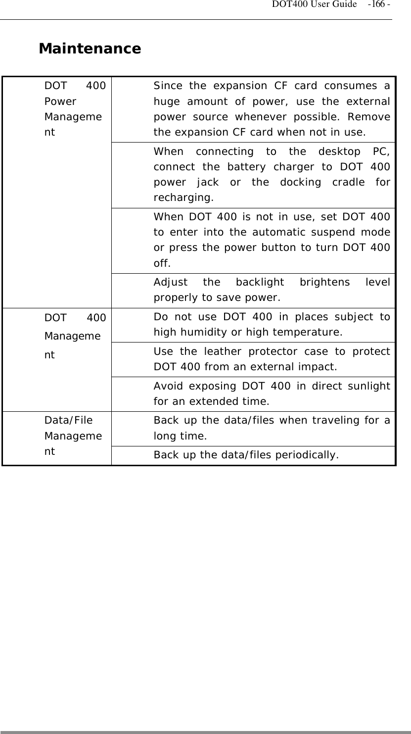   DOT400 User Guide  -166 - Maintenance  Since the expansion CF card consumes a huge amount of power, use the external power source whenever possible. Remove the expansion CF card when not in use. When connecting to the desktop PC, connect the battery charger to DOT 400 power jack or the docking cradle for recharging. When DOT 400 is not in use, set DOT 400 to enter into the automatic suspend mode or press the power button to turn DOT 400 off. DOT 400 Power Management Adjust the backlight brightens level properly to save power. Do not use DOT 400 in places subject to high humidity or high temperature. Use the leather protector case to protect DOT 400 from an external impact. DOT 400 Management  Avoid exposing DOT 400 in direct sunlight for an extended time. Back up the data/files when traveling for a long time.  Data/File Management   Back up the data/files periodically.    