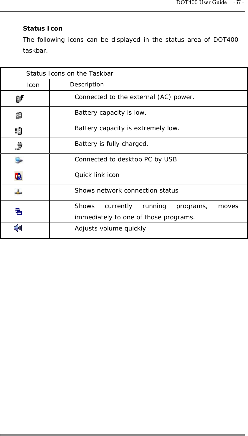   DOT400 User Guide  -37 - Status Icon The following icons can be displayed in the status area of DOT400 taskbar.  Status Icons on the Taskbar Icon  Description  Connected to the external (AC) power.  Battery capacity is low.  Battery capacity is extremely low.  Battery is fully charged.  Connected to desktop PC by USB     Quick link icon  Shows network connection status  Shows currently running programs, moves immediately to one of those programs.  Adjusts volume quickly    