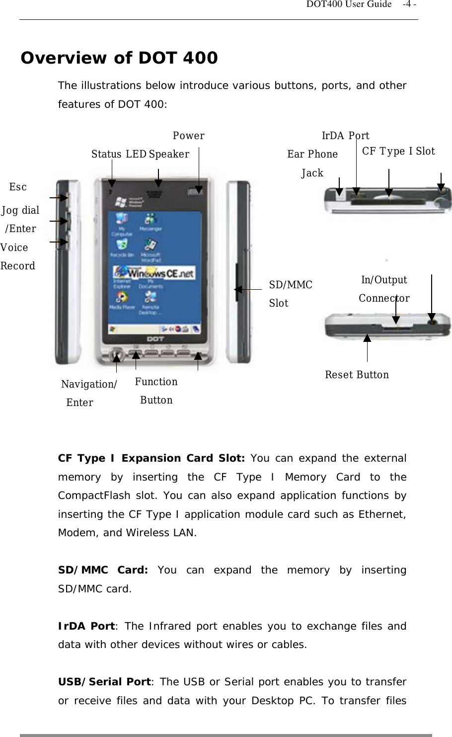   DOT400 User Guide    -4 - Overview of DOT 400  The illustrations below introduce various buttons, ports, and other features of DOT 400:                 Voice Record  Jog dial /Enter Reset Button In/Output Connector CF Type I Slot IrDA Port Ear Phone Jack SD/MMCSlot Function Button Navigation/Enter Power Status LED SpeakerEsc   CF Type I Expansion Card Slot: You can expand the external memory by inserting the CF Type I Memory Card to the CompactFlash slot. You can also expand application functions by inserting the CF Type I application module card such as Ethernet, Modem, and Wireless LAN.  SD/MMC Card: You can expand the memory by inserting SD/MMC card.  IrDA Port: The Infrared port enables you to exchange files and data with other devices without wires or cables.  USB/Serial Port: The USB or Serial port enables you to transfer or receive files and data with your Desktop PC. To transfer files  