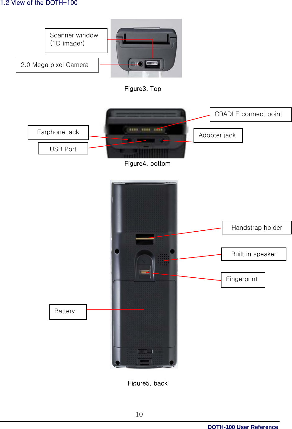  DOTH-100 User Reference 101.2 View of the DOTH-100              Figure3. Top          Figure4. bottom                                 Figure5. back Scanner window (1D imager) 2.0 Mega pixel Camera Earphone jack USB Port CRADLE connect point Adopter jack Battery Handstrap holder Built in speaker Fingerprint 