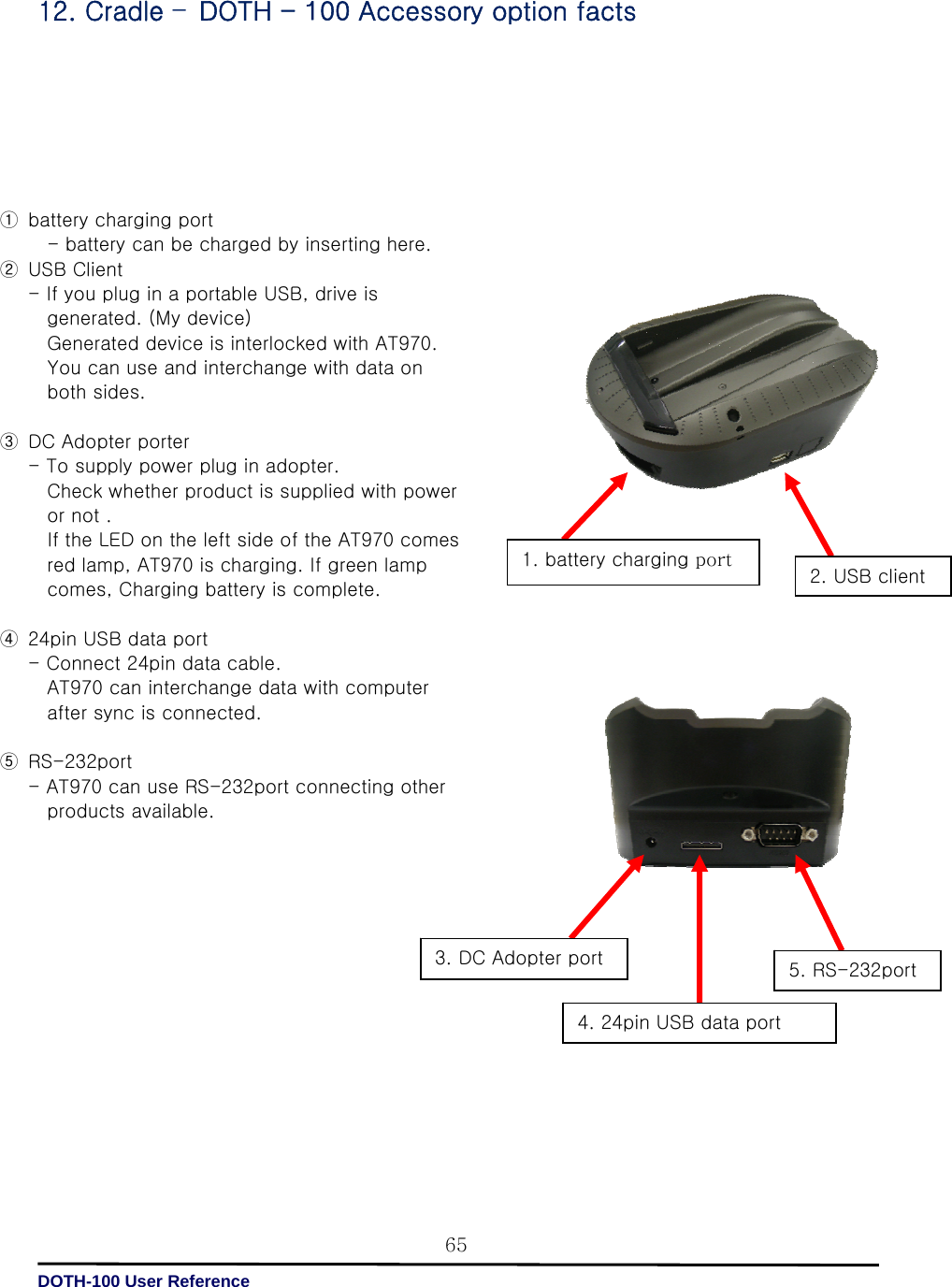   DOTH-100 User Reference 6512. Cradle –DOTH - 100 Accessory option facts                                                ①  battery charging port           - battery can be charged by inserting here. ②  USB Client      - If you plug in a portable USB, drive is             generated. (My device)        Generated device is interlocked with AT970.             You can use and interchange with data on             both sides.  ③  DC Adopter porter       - To supply power plug in adopter.             Check whether product is supplied with power          or not .           If the LED on the left side of the AT970 comes               red lamp, AT970 is charging. If green lamp             comes, Charging battery is complete.    ④  24pin USB data port    - Connect 24pin data cable.       AT970 can interchange data with computer            after sync is connected.    ⑤  RS-232port       - AT970 can use RS-232port connecting other             products available.    1. battery charging port  2. USB client 3. DC Adopter port 4. 24pin USB data port 5. RS-232port 