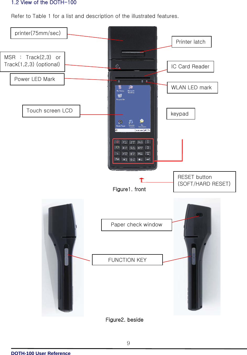   DOTH-100 User Reference 9 1.2 View of the DOTH-100    Refer to Table 1 for a list and description of the illustrated features.                                                                                                                                      Figure1. front                  Figure2. beside  printer(75mm/sec) MSR  :  Track(2,3)  or Track(1,2,3) (optional) Touch screen LCD Printer latch IC Card Reader keypad RESET button (SOFT/HARD RESET) Paper check window FUNCTION KEY Power LED Mark WLAN LED mark 