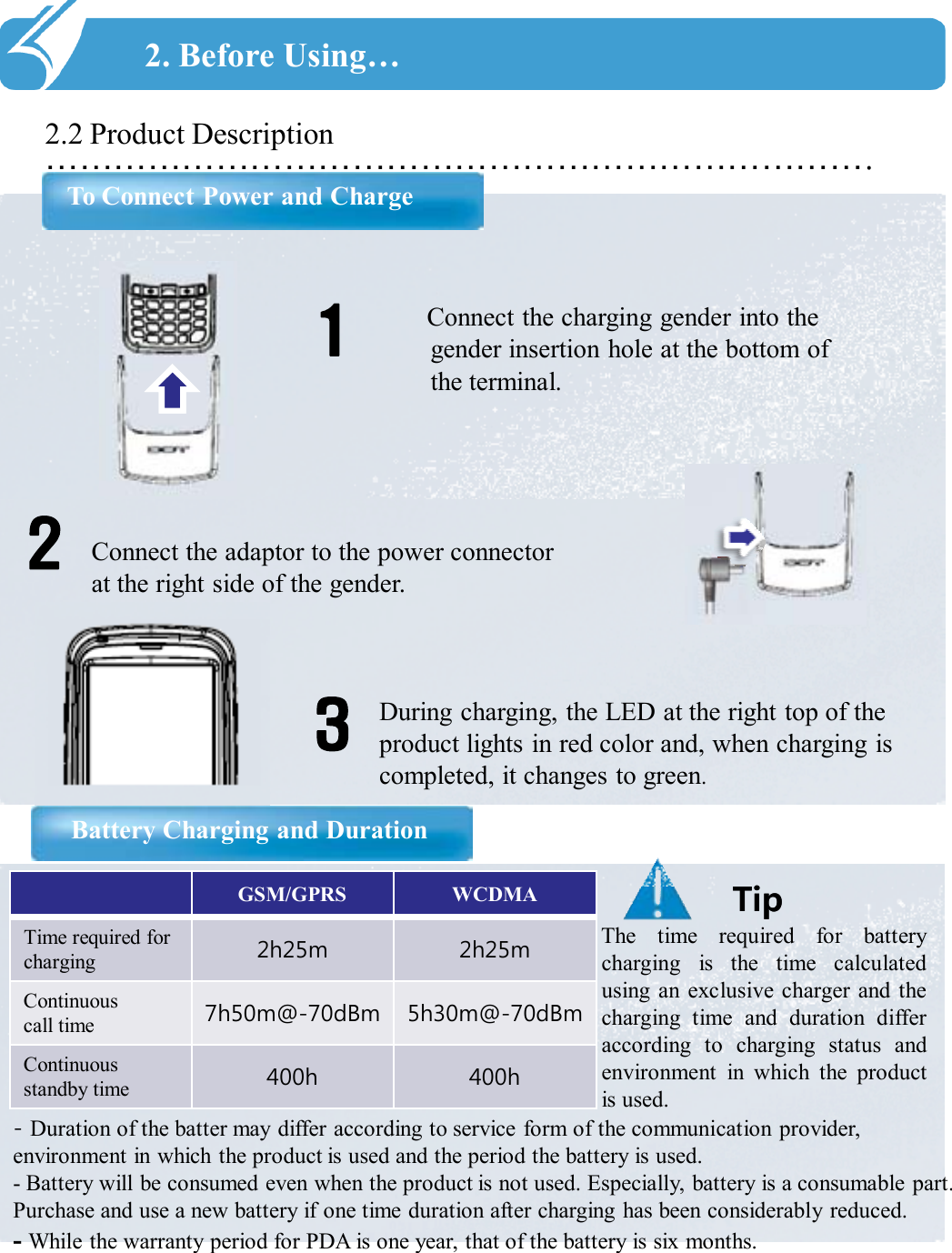 ……………………………………………………………….2.2 Product DescriptionTo Connect Power and Charge2. Before Using…Connect the charging gender into the gender insertion hole at the bottom of the terminal.  1Connect the adaptor to the power connector at the right side of the gender.2During charging, the LED at the right top of the product lights in red color and, when charging is completed, it changes to green. 3Battery Charging and DurationGSM/GPRS WCDMATime required for charging 2h25m 2h25mContinuous call time 7h50m@-70dBm 5h30m@-70dBmContinuous standby time 400h 400hTipTipThe time required for batterycharging is the time calculatedusing an exclusive charger and thecharging time and duration differaccording to charging status andenvironment in which the productis used.-Duration of the batter may differ according to service form of the communication provider, environment in which the product is used and the period the battery is used.- Battery will be consumed even when the product is not used. Especially, battery is a consumable part. Purchase and use a new battery if one time duration after charging has been considerably reduced. -While the warranty period for PDA is one year, that of the battery is six months. 