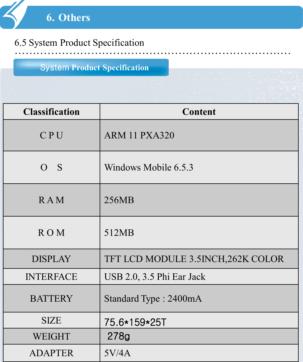 ………………………………………………………………….System Product Specification 6.5 System Product Specification6. Others Classification ContentC P U ARM 11 PXA320O    S Windows Mobile 6.5.3 R A M 256MBR O M 512MBDISPLAY TFT LCD MODULE 3.5INCH,262K COLORINTERFACE USB 2.0, 3.5 Phi Ear JackBATTERY Standard Type : 2400mA SIZEWEIGHTADAPTER 5V/4A278g75.6*159*25T