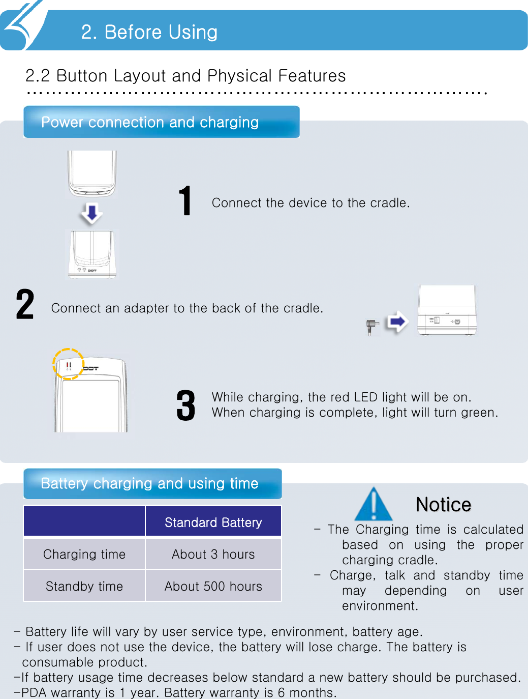 ……………………………………………………………….2.2 Button Layout and Physical FeaturesPower connection and charging2. Before UsingConnect the device to the cradle.1Connect an adapter to the back of the cradle.2While charging, the red LED light will be on.When charging is complete, light will turn green.3Battery charging and using timeStandard BatteryCharging time About 3 hoursStandby time About 500 hoursNoticeNotice- The  Charging  time  is  calculated based  on  using  the  proper charging cradle.- Charge,  talk  and  standby  time may  depending  on  user environment.-Battery life will vary by user service type, environment, battery age.-If user does not use the device, the battery will lose charge. The battery is consumable product.-If battery usage time decreases below standard a new battery should be purchased.-PDA warranty is 1 year. Battery warranty is 6 months.