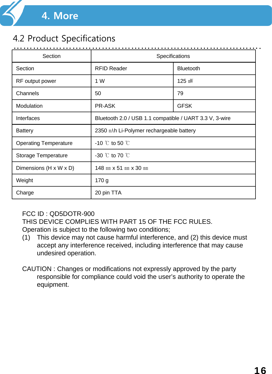 ………………………………………………………………….4.2 Product Specifications4. More1620 pin TTACharge170 gWeight148 ㎜x 51 ㎜x 30 ㎜Dimensions (H x W x D)-30 ℃to 70 ℃Storage Temperature-10 ℃to 50 ℃Operating Temperature2350 ㎃h Li-Polymer rechargeable batteryBatteryBluetooth 2.0 / USB 1.1 compatible / UART 3.3 V, 3-wireInterfacesGFSKPR-ASKModulation7950Channels125 ㎽1 WRF output powerBluetoothRFID ReaderSectionSpecificationsSectionFCC ID : QD5DOTR-900 THIS DEVICE COMPLIES WITH PART 15 OF THE FCC RULES.  Operation is subject to the following two conditions; (1) This device may not cause harmful interference, and (2) this device must accept any interference received, including interference that may cause undesired operation. CAUTION : Changes or modifications not expressly approved by the party responsible for compliance could void the user’s authority to operate the equipment. 