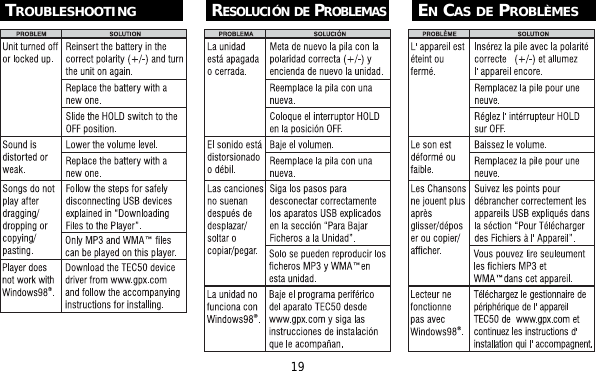 19TROUBLESHOOTINGRESOLUCI&Oacute;N DE PROBLEMASENCAS DE PROBL&Egrave;MES