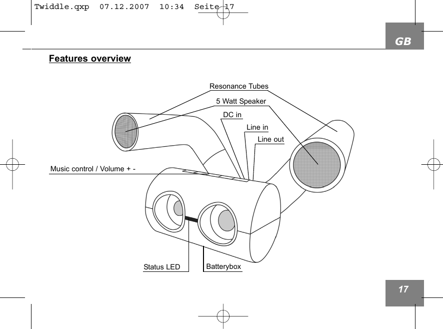 GB17Features overview5 Watt SpeakerResonance TubesStatus LED  BatteryboxLine inLine outDC in Music control / Volume + -Twiddle.qxp  07.12.2007  10:34  Seite 17