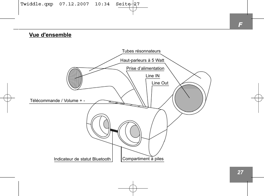 F27Vue d'ensembleHaut-parleurs &agrave; 5 WattTubes r&eacute;sonnateursIndicateur de statut Bluetooth Compartiment &agrave; pilesLine INLine OutPrise d&rsquo;alimentation T&eacute;l&eacute;commande / Volume + -Twiddle.qxp  07.12.2007  10:34  Seite 27