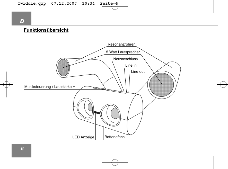 D6Funktions&uuml;bersicht5 Watt LautsprecherResonanzr&ouml;hrenLED Anzeige BatteriefachLine inLine outNetzanschlussMusiksteuerung / Lautst&auml;rke + -Twiddle.qxp  07.12.2007  10:34  Seite 6