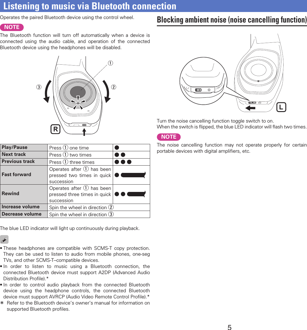 5Operates the paired Bluetooth device using the control wheel.NOTEThe Bluetooth function will turn off automatically when a device is connected using the audio cable, and operation of the connected Bluetooth device using the headphones will be disabled.weqPlay/Pause Press q one timeNext track Press q two timesPrevious track Press q three timesFast forwardOperates after q has been pressed two times in quick successionRewindOperates after q has been pressed three times in quick successionIncrease volume Spin the wheel in direction wDecrease volume Spin the wheel in direction eThe blue LED indicator will light up continuously during playback.•These headphones are compatible with SCMS-T copy protection. They can be used to listen to audio from mobile phones, one-seg TVs, and other SCMS-T–compatible devices.•In order to listen to music using a Bluetooth connection, the connected Bluetooth device must support A2DP (Advanced Audio Distribution Proﬁle).*•In order to control audio playback from the connected Bluetooth device using the headphone controls, the connected Bluetooth device must support AVRCP (Audio Video Remote Control Proﬁle).* z Refer to the Bluetooth device’s owner’s manual for information on supported Bluetooth proﬁles.Listening to music via Bluetooth connectionBlocking ambient noise (noise cancelling function)Turn the noise cancelling function toggle switch to on.When the switch is ﬂipped, the blue LED indicator will ﬂash two times.NOTEThe noise cancelling function may not operate properly for certain portable devices with digital ampliﬁers, etc.