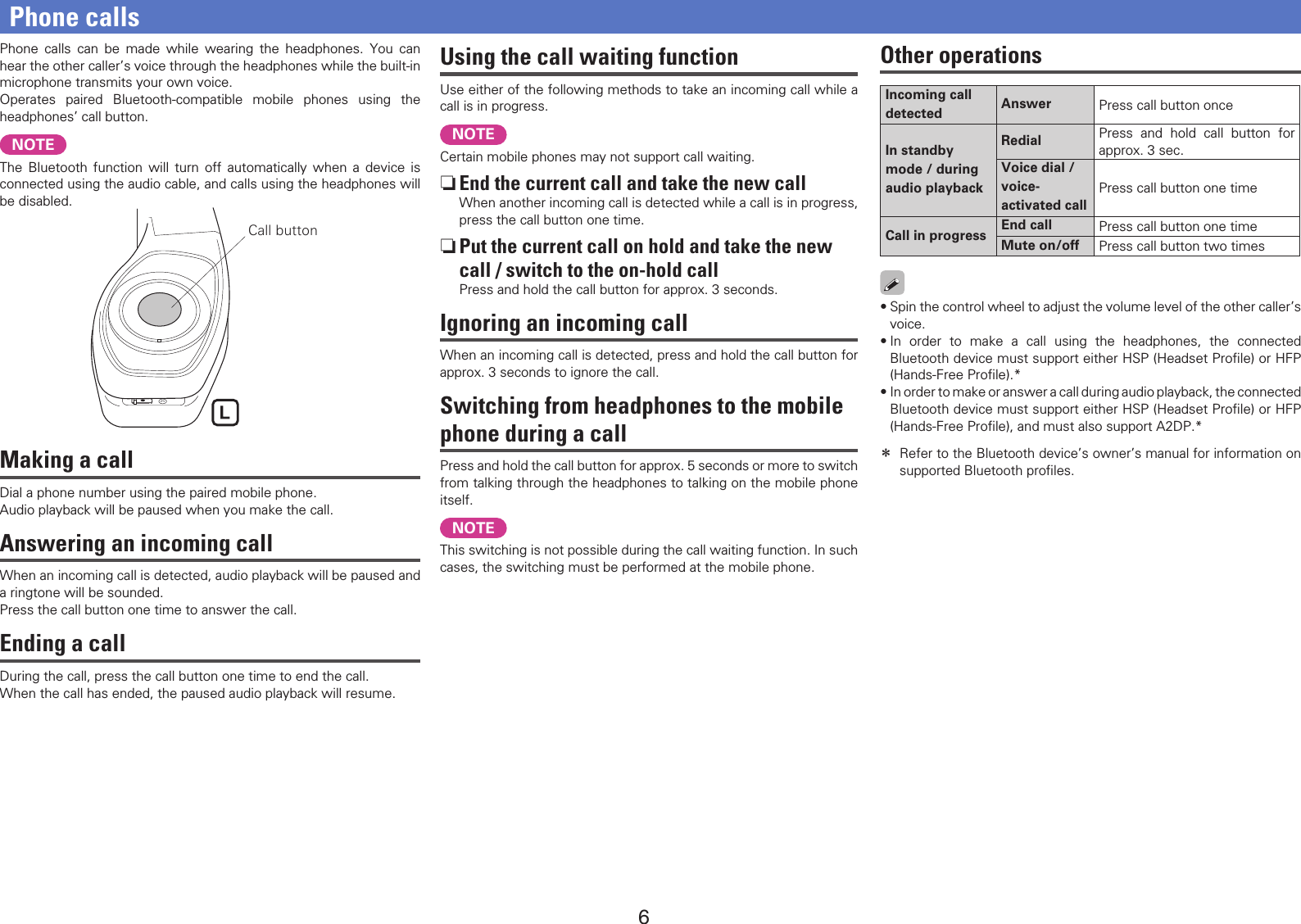 6Phone calls can be made while wearing the headphones. You can hear the other caller’s voice through the headphones while the built-in microphone transmits your own voice.Operates paired Bluetooth-compatible mobile phones using the headphones’ call button.NOTEThe Bluetooth function will turn off automatically when a device is connected using the audio cable, and calls using the headphones will be disabled.Call buttonMaking a callDial a phone number using the paired mobile phone.Audio playback will be paused when you make the call.Answering an incoming callWhen an incoming call is detected, audio playback will be paused and a ringtone will be sounded.Press the call button one time to answer the call.Ending a callDuring the call, press the call button one time to end the call.When the call has ended, the paused audio playback will resume.Phone callsUsing the call waiting functionUse either of the following methods to take an incoming call while a call is in progress.NOTECertain mobile phones may not support call waiting. nEnd the current call and take the new callWhen another incoming call is detected while a call is in progress, press the call button one time. nPut the current call on hold and take the new call / switch to the on-hold callPress and hold the call button for approx. 3 seconds.Ignoring an incoming callWhen an incoming call is detected, press and hold the call button for approx. 3 seconds to ignore the call.Switching from headphones to the mobile phone during a callPress and hold the call button for approx. 5 seconds or more to switch from talking through the headphones to talking on the mobile phone itself.NOTEThis switching is not possible during the call waiting function. In such cases, the switching must be performed at the mobile phone.Other operationsIncoming call detected Answer Press call button onceIn standby  mode / during audio playbackRedial Press and hold call button for approx. 3 sec.Voice dial /  voice-activated callPress call button one timeCall in progress End call Press call button one timeMute on/off Press call button two times•Spin the control wheel to adjust the volume level of the other caller’s voice.•In order to make a call using the headphones, the connected Bluetooth device must support either HSP (Headset Proﬁle) or HFP (Hands-Free Proﬁle).*•In order to make or answer a call during audio playback, the connected Bluetooth device must support either HSP (Headset Proﬁle) or HFP (Hands-Free Proﬁle), and must also support A2DP.* z Refer to the Bluetooth device’s owner’s manual for information on supported Bluetooth proﬁles.