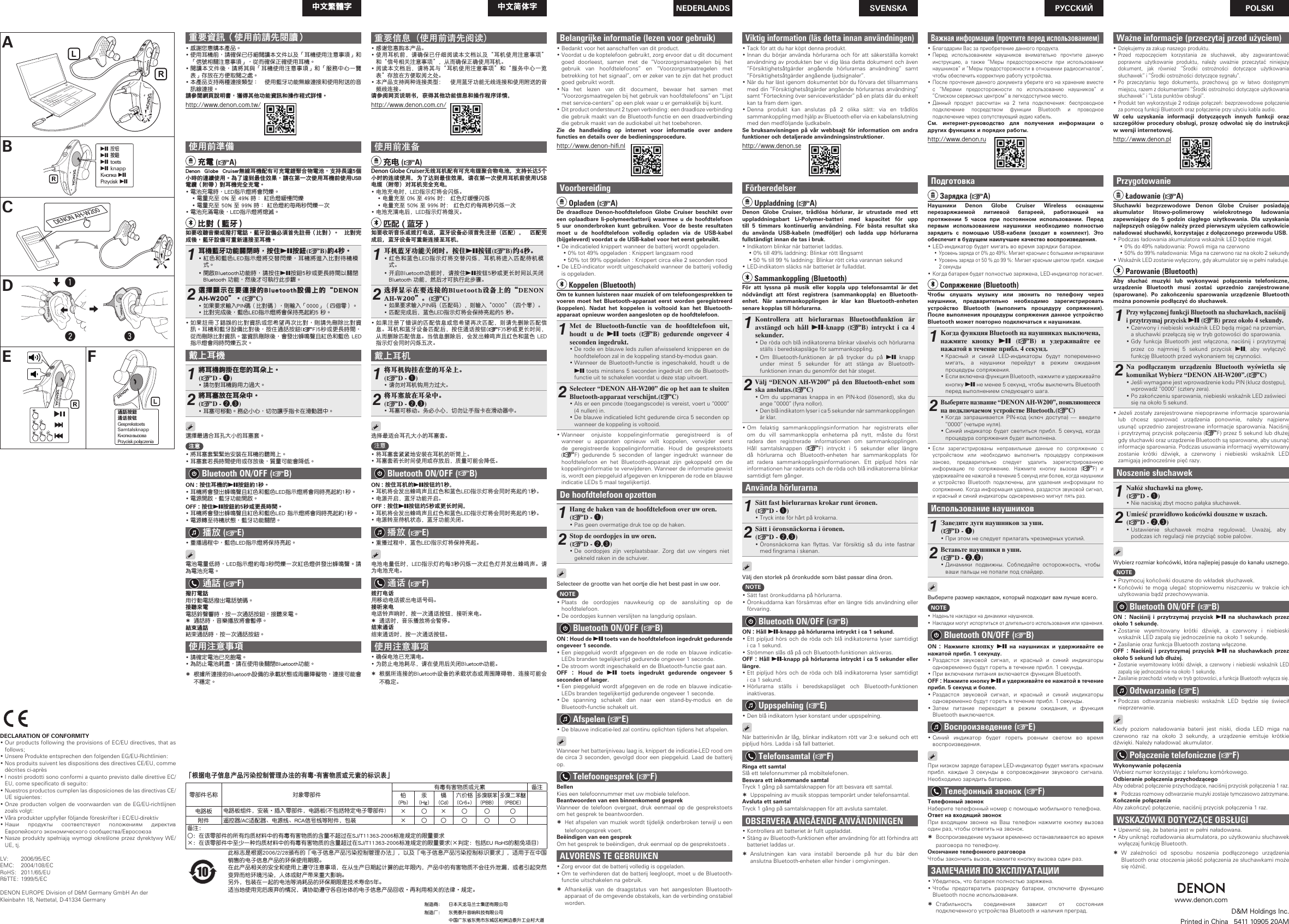 NEDERLANDS SVENSKA РУССКИЙ POLSKI中文简体字中文繁體字www.denon.comD&amp;M Holdings Inc.Printed in China   5411 10905 20AM「根据电子信息产品污染控制管理办法的有毒·有害物质或元素的标识表」零部件名称 对象零部件有毒有害物质或元素 备注铅(Pb)汞(Hg)镉(Cd)六价铬(Cr6+)多溴联苯(PBB)多溴二苯醚(PBDE)电路板 电路板组件，安装·插入零部件，电路板(不包括特定电子零部件) × ○ × ○ ○ ○附件 遥控器/AC适配器、电源线、RCA信号线等附件，包装 × ○ ○ ○ ○ ○备注：○：在该零部件的所有均质材料中的有毒有害物质的含量不超过在SJ/T11363-2006标准规定的限量要求×：在该零部件中至少一种均质材料中的有毒有害物质的含量超过在SJ/T11363-2006标准规定的限量要求(×判定：包括EURoHS的豁免项目)此标志是根据2006/2/28颁布的「电子信息产品污染控制管理办法」，以及「电子信息产品污染控制标识要求」，适用于在中国销售的电子信息产品的环保使用期限。在此产品相关的安全和使用上遵守注意事项，在从生产日期起计算的此年限内，产品中的有害物质不会往外泄漏，或者引起突然变异而给环境污染，人体或财产带来重大影响。另外，包装在一起的电池等消耗品的环保期限是技术寿命5年。适当地使用完后废弃的情况，请协助遵守各自治体的电子信息产品回收·再利用相关的法律·规定。Viktig information (läs detta innan användningen) •Tack för att du har köpt denna produkt. •Innan du börjar använda hörlurarna och för att säkerställa korrekt användning av produkten ber vi dig läsa detta dokument och även ”Försiktighetsåtgärder angående hörlurarnas användning” samt ”Försiktighetsåtgärder angående ljudsignaler”. •När du har läst igenom dokumentet bör du förvara det tillsammans med din ”Försiktighetsåtgärder angående hörlurarnas användning” samt ”Förteckning över serviceverkstäder” på en plats där du enkelt kan ta fram dem igen. •Denna produkt kan anslutas på 2 olika sätt: via en trådlös sammankoppling med hjälp av Bluetooth eller via en kabelanslutning med den medföljande ljudkabeln.Se bruksanvisningen på vår webbsajt för information om andra funktioner och detaljerade användningsinstruktioner.http://www.denon.seFörberedelser Uppladdning (vA)Denon Globe Cruiser, trådlösa hörlurar, är utrustade med ett uppladdningsbart Li-Polymer-batteri med kapacitet för upp till 5 timmars kontinuerlig användning. För bästa resultat ska du använda USB-kabeln (medföljer) och ladda upp hörlurarna fullständigt innan de tas i bruk. •Indikatorn blinkar när batteriet laddas. •0% till 49% laddning: Blinkar rött långsamt •50 % till 99 % laddning: Blinkar rött cirka varannan sekund •LED-indikatorn släcks när batteriet är fulladdat. Sammankoppling (Bluetooth)För att lyssna på musik eller koppla upp telefonsamtal är det nödvändigt att först registrera (sammankoppla) en Bluetooth-enhet. När sammankopplingen är klar kan Bluetooth-enheten senare kopplas till hörlurarna.1Kontrollera att hörlurarnas Bluetoothfunktion är avstängd och håll 13-knapp (vB) intryckt i ca 4 sekunder. •De röda och blå indikatorerna blinkar växelvis och hörlurarna ställs i beredskapsläge för sammankoppling. •Om Bluetooth-funktionen är på trycker du på 13 knapp under minst 5 sekunder för att stänga av Bluetooth-funktionen innan du genomför det här steget.2Välj “DENON AH-W200” på den Bluetooth-enhet som ska anslutas.(vC) •Om du uppmanas knappa in en PIN-kod (lösenord), ska du ange ”0000” (fyra nollor). •Den blå indikatorn lyser i ca 5 sekunder när sammankopplingen är klar. •Om felaktig sammankopplingsinformation har registrerats eller om du vill sammankoppla enheterna på nytt, måste du först radera den registrerade informationen om sammankopplingen. Håll samtalsknappen (vF) intryckt i 5 sekunder eller längre då hörlurarna och Bluetooth-enheten har sammankopplats för att radera sammankopplingsinformationen. Ett pipljud hörs när informationen har raderats och de röda och blå indikatorerna blinkar samtidigt fem gånger.Använda hörlurarna1Sätt fast hörlurarnas krokar runt öronen.(vD - q) •Tryck inte för hårt på krokarna.2Sätt i öronsnäckorna i öronen.(vD - w,e) • Öronsnäckorna  kan  yttas.  Var  försiktig  så  du  inte  fastnar med ngrarna i skenan.Välj den storlek på öronkudde som bäst passar dina öron.NOTE •Sätt fast öronkuddarna på hörlurarna. •Öronkuddarna kan försämras efter en längre tids användning eller förvaring. Bluetooth ON/OFF (vB)ON : Håll 13-knapp på hörlurarna intryckt i ca 1 sekund. •Ett pipljud hörs och de röda och blå indikatorerna lyser samtidigt i ca 1 sekund. •Strömmen slås då på och Bluetooth-funktionen aktiveras.OFF : Håll 13-knapp på hörlurarna intryckt i ca 5 sekunder eller längre. •Ett pipljud hörs och de röda och blå indikatorerna lyser samtidigt i ca 1 sekund. •Hörlurarna ställs i beredskapsläget och Bluetooth-funktionen inaktiveras. Uppspelning (vE) •Den blå indikatorn lyser konstant under uppspelning.När batterinivån är låg, blinkar indikatorn rött var 3:e sekund och ett pipljud hörs. Ladda i så fall batteriet. Telefonsamtal (vF)Ringa ett samtalSlå ett telefonnummer på mobiltelefonen.Besvara ett inkommande samtalTryck 1 gång på samtalsknappen för att besvara ett samtal. zUppspelning av musik stoppas temporärt under telefonsamtal.Avsluta ett samtalTryck 1 gång på samtalsknappen för att avsluta samtalet.OBSERVERA ANGÅENDE ANVÄNDNINGEN •Kontrollera att batteriet är fullt uppladdat. •Stäng av Bluetooth-funktionen efter användning för att förhindra att batteriet laddas ur. zAnslutningen kan vara instabil beroende på hur du bär den anslutna Bluetooth-enheten eller hinder i omgivningen.Важная информация (прочтите перед использованием) • Благодарим Вас за приобретение данного продукта. • Перед  использованием  наушников  внимательно  прочтите  данную инструкцию,  а  также  ”Меры  предосторожности  при  использовании наушников” и ”Меры предосторожности в отношении радиосигналов”, чтобы обеспечить корректную работу устройства. • После прочтения данного документа уберите его на хранение вместе с  ”Мерами  предосторожности  по  использованию  наушников”  и ”Списком сервисных центром” в легкодоступное место. • Данный  продукт  рассчитан  на  2  типа  подключения:  беспроводное подключение  посредством  функции  Bluetooth  и  проводное подключение через сопутствующий аудио кабель.См.  интернет-руководство  для  получения  информации  о других функциях и порядке работы.http://www.denon.ruПодготовка Зарядка (vA)Наушники  Denon  Globe  Cruiser  Wireless  оснащены перезаряжаемой  литиевой  батареей,  работающей  на протяжении  5  часов  при  постоянном  использовании.  Перед первым  использованием  наушники  необходимо  полностью зарядить  с  помощью  USB-кабеля  (входит  в  комплект).  Это обеспечит в будущем наилучшее качество воспроизведения. • LED-индикатор будет мигать во время зарядки батареи. • Уровень заряда от 0% до 49%: Мигает красным с большими интервалами • Уровень заряда от 50 % до 99 %: Мигает красным цветом прибл. каждые 2 секунды • Когда батарея будет полностью заряжена, LED-индикатор погаснет. Сопряжение (Bluetooth)Чтобы  слушать  музыку  или  звонить  по  телефону  через наушники,  предварительно  необходимо  зарегистрировать устройство  Bluetooth  (выполнить  процедуру  сопряжения). После выполнения процедуры сопряжения данное устройство Bluetooth может повторно подключаться к наушникам.1Когда функция Bluetooth на наушниках выключена, нажмите  кнопку  13 (vB)  и  удерживайте  ее нажатой в течение прибл. 4 секунд. • Красный  и  синий  LED-индикаторы  будут  попеременно мигать,  а  наушники  перейдут  в  режим  ожидания процедуры сопряжения. • Если включена функция Bluetooth, нажмите и удерживайте кнопку 13 не менее 5 секунд, чтобы выключить Bluetooth перед выполнением следующего шага.2Выберите название “DENON AH-W200”, появляющееся на подключаемом устройстве Bluetooth.(vC) • Когда  запрашивается PIN-код  (ключ  доступа)  —  введите ”0000” (четыре нуля). • Синий индикатор будет светиться прибл. 5 секунд, когда процедура сопряжения будет выполнена. • Если  зарегистрированы  неправильные  данные  по  сопряжению  с устройством  или  необходимо  выполнить  процедуру  сопряжения заново,  предварительно  следует  удалить  зарегистрированную информацию  по  сопряжению.  Нажмите  кнопку  вызова  (vF)  и удерживайте ее нажатой в течение 5 секунд или более, когда наушники и  устройство  Bluetooth  подключены,  для  удаления  информации  по сопряжению. Когда информация удалена, раздастся звуковой сигнал, и красный и синий индикаторы одновременно мигнут пять раз.Использование наушников1Заведите дуги наушников за уши.(vD - q) • При этом не следует прилагать чрезмерных усилий.2Вставьте наушники в уши.(vD - w,e) • Динамики  подвижны.  Соблюдайте  осторожность,  чтобы ваши пальцы не попали под слайдер.Выберите размер накладок, который подходит вам лучше всего.NOTE • Наденьте накладки на динамики наушников. • Накладки могут испортиться от длительного использования или хранения. Bluetooth ON/OFF (vB)ON  :  Нажмите  кнопку  13  на  наушниках  и удерживайте  ее нажатой прибл. 1 секунду. • Раздастся  звуковой  сигнал,  и  красный  и  синий  индикаторы одновременно будут гореть в течение прибл. 1 секунды. • При включении питания включается функция Bluetooth.OFF : Нажмите кнопку 13 и удерживайте ее нажатой в течение прибл. 5 секунд и более. • Раздастся  звуковой  сигнал,  и  красный  и  синий  индикаторы одновременно будут гореть в течение прибл. 1 секунды. • Затем  питание  переходит  в  режим  ожидания,  и  функция Bluetooth выключается. Воспроизведение (vE) • Синий  индикатор  будет  гореть  ровным  светом  во  время воспроизведения.При низком заряде батареи LED-индикатор будет мигать красным прибл.  каждые  3  секунды  в  сопровождении  звукового  сигнала. Необходимо зарядить батарею. Телефонный звонок (vF)Телефонный звонокНаберите телефонный номер с помощью мобильного телефона.Ответ на входящий звонокПри  входящем звонке  на  Ваш телефон  нажмите  кнопку вызова один раз, чтобы ответить на звонок. zВоспроизведение музыки временно останавливается во время разговора по телефону.Окончание телефонного разговораЧтобы закончить вызов, нажмите кнопку вызова один раз.ЗАМЕЧАНИЯ ПО ЭКСПЛУАТАЦИИ • Убедитесь, что батарея полностью заряжена. • Чтобы  предотвратить  разрядку  батареи,  отключите  функцию Bluetooth после использования. zСтабильность  соединения  зависит  от  состояния подключенного устройства Bluetooth и наличия преград.Ważne informacje (przeczytaj przed użyciem) • Dziękujemy za zakup naszego produktu. • Przed  rozpoczęciem  korzystania  ze  słuchawek,  aby  zagwarantować poprawne  użytkowanie  produktu,  należy  uważnie  przeczytać  niniejszy dokument,  jak  również  ”Środki  ostrożności  dotyczące  użytkowania słuchawek” i ”Środki ostrożności dotyczące sygnału”. • Po  przeczytaniu  tego  dokumentu,  przechowuj  go  w  łatwo  dostępnym miejscu, razem z dokumentami ”Środki ostrożności dotyczące użytkowania słuchawek” i ”Lista punktów obsługi”. • Produkt ten wykorzystuje 2 rodzaje połączeń: bezprzewodowe połączenie za pomocą funkcji Bluetooth oraz połączenie przy użyciu kabla audio.W  celu  uzyskania  informacji  dotyczących  innych  funkcji  oraz szczegółów procedury  obsługi, proszę  odwołać się  do instrukcji w wersji internetowej.http://www.denon.plPrzygotowanie Ładowanie (vA)Słuchawki  bezprzewodowe  Denon  Globe  Cruiser  posiadają akumulator  litowo-polimerowy  wielokrotnego  ładowania zapewniający  do  5  godzin  ciągłego  użytkowania.  Dla uzyskania najlepszych osiągów należy przed pierwszym użyciem całkowicie naładować słuchawki, korzystając z dołączonego przewodu USB. • Podczas ładowania akumulatora wskaźnik LED będzie migał. • 0% do 49% naładowania: Powoli miga na czerwono • 50% do 99% naładowania: Miga na czerwono raz na około 2 sekundy • Wskaźnik LED zostanie wyłączony, gdy akumulator się w pełni naładuje. Parowanie (Bluetooth)Aby  słuchać  muzyki  lub  wykonywać  połączenia  telefoniczne, urządzenie  Bluetooth  musi  zostać  uprzednio  zarejestrowane (sparowane).  Po  zakończeniu  sparowania  urządzenie  Bluetooth można ponownie podłączyć do słuchawek.1Przy wyłączonej funkcji Bluetooth na słuchawkach, naciśnij i przytrzymaj przycisk 13 (vB) przez około 4 sekundy. • Czerwony i niebieski wskaźnik LED będą migać na przemian, a słuchawki przełączą się w tryb gotowości do sparowania. • Gdy funkcja  Bluetooth  jest  włączona,  naciśnij i  przytrzymaj przez co najmniej 5 sekund przycisk 13,  aby  wyłączyć funkcję Bluetooth przed wykonaniem tej czynności.2Na  podłączanym  urządzeniu  Bluetooth  wyświetla  się komunikat Wybierz “DENON AH-W200”.(vC) • Jeśli wymagane jest wprowadzenie kodu PIN (klucz dostępu), wprowadź ”0000” (cztery zera). • Po zakończeniu sparowania, niebieski wskaźnik LED zaświeci się na około 5 sekund. • Jeżeli zostały zarejestrowane niepoprawne informacje sparowania lub  chcesz  sparować  urządzenia  ponownie,  należy  najpierw usunąć uprzednio zarejestrowane informacje sparowania. Naciśnij i przytrzymaj przycisk połączenia (vF) przez 5 sekund lub dłużej gdy słuchawki oraz urządzenie Bluetooth są sparowane, aby usunąć informacje sparowania. Podczas usuwania informacji wyemitowany zostanie  krótki  dźwięk,  a  czerwony  i  niebieski  wskaźnik  LED zamigają jednocześnie pięć razy.Noszenie słuchawek1Nałóż słuchawki na głowę.(vD - q) • Nie naciskaj zbyt mocno pałąka słuchawek.2Umieść prawidłowo końcówki douszne w uszach.(vD - w,e) • Ustawienie  słuchawek  można  regulować.  Uważaj,  aby podczas ich regulacji nie przyciąć sobie palców.Wybierz rozmiar końcówki, która najlepiej pasuje do kanału usznego.NOTE • Przymocuj końcówki douszne do wkładek słuchawek. • Końcówki te  mogą ulegać  stopniowemu  niszczeniu w  trakcie ich użytkowania bądź przechowywania. Bluetooth ON/OFF (vB)ON  :  Naciśnij  i  przytrzymaj  przycisk  13 na  słuchawkach  przez około 1 sekundę. • Zostanie  wyemitowany  krótki  dźwięk,  a  czerwony  i  niebieski wskaźnik LED zapalą się jednocześnie na około 1 sekundę. • Zasilanie oraz funkcja Bluetooth zostaną włączone.OFF  : Naciśnij i  przytrzymaj przycisk 13  na słuchawkach przez około 5 sekund lub dłużej. • Zostanie wyemitowany krótki  dźwięk, a  czerwony i niebieski  wskaźnik LED zapalą się jednocześnie na około 1 sekundę. • Zasilanie przechodzi wtedy w tryb gotowości, a funkcja Bluetooth wyłącza się. Odtwarzanie (vE) • Podczas  odtwarzania  niebieski  wskaźnik  LED  będzie  się  świecił nieprzerwanie.Kiedy  poziom  naładowania  baterii  jest  niski,  dioda  LED  miga  na czerwono  raz  na  około  3  sekundy,  a  urządzenie  emituje  krótkie dźwięki. Należy naładować akumulator. Połączenie telefoniczne (vF)Wykonywanie połączeniaWybierz numer korzystając z telefonu komórkowego.Odbieranie połączenia przychodzącegoAby odebrać połączenie przychodzące, naciśnij przycisk połączenia 1 raz. zPodczas rozmowy odtwarzanie muzyki zostaje tymczasowo zatrzymane.Kończenie połączeniaAby zakończyć połączenie, naciśnij przycisk połączenia 1 raz.WSKAZÓWKI DOTYCZĄCE OBSŁUGI • Upewnić się, że bateria jest w pełni naładowana. • Aby uniknąć rozładowania akumulatora, po użytkowaniu słuchawek wyłączaj funkcję Bluetooth. zW  zależności  od  sposobu  noszenia  podłączonego  urządzenia Bluetooth oraz otoczenia jakość połączenia ze słuchawkami może się różnić.重要資訊（使用前請先閱讀） •感謝您惠購本產品。 •使用耳機前，請確保已仔細閱讀本文件以及「耳機使用注意事項」和「信號相關注意事項」，從而確保正確使用耳機。 •閱讀本文件後，請將其與「耳機使用注意事項」和「服務中心一覽表」存放在方便取閱之處。 •本產品支持兩種連接類型：    使用藍牙功能無線連接和使用附送的音訊線連接。請參閱網頁說明書，獲得其他功能資訊和操作程式詳情。http://www.denon.com.tw/使用前準備 充電 (vA)Denon  Globe  Cruiser無線耳機配有可充電鋰聚合物電池，支持長達5個小時的連續使用。為了達到最佳效果，請在第一次使用耳機前使用USB電纜（附帶）對耳機完全充電。 •電池充電時，LED指示燈將會閃爍。 •電量充至 0% 至 49% 時： 紅色燈緩慢閃爍 •電量充至 50% 至 99% 時： 紅色燈約每兩秒閃爍一次 •電池充滿電後，LED指示燈將熄滅。 比對（藍牙）如要收聽音樂或撥打電話，藍牙設備必須首先註冊（比對）。  比對完成後，藍牙設備可重新連接至耳機。1耳機藍牙功能關閉時，按住13按鈕(vB)約4秒。 •紅色和藍色LED指示燈將交替閃爍，耳機將進入比對待機模式。 •開啟Bluetooth功能時，請按住13按鈕5秒或更長時間以關閉 Bluetooth 功能，然後才可執行此步驟。2選擇顯示在要連接的Bluetooth設備上的“DENON AH-W200”。(vC) •如果要求輸入PIN碼（比對碼），則輸入「0000」（四個零）。 •比對完成後，藍色LED指示燈將會保持亮起約5 秒。 •如果註冊了錯誤的比對資訊或您希望再次比對，則請先刪除比對資訊。耳機和藍牙設備比對後，按住通話按鈕(vF)5秒或更長時間，從而刪除比對資訊。當資訊刪除後，會發出蜂鳴聲且紅色和藍色 LED 指示燈會同時閃爍五次。戴上耳機1將耳機鉤掛在您的耳朵上。(vD - q) •請勿對耳機鉤用力過大。2將耳塞放在耳朵中。(vD - w,e) •耳塞可移動。務必小心，切勿讓手指卡在滑動器中。選擇最適合耳孔大小的耳塞套。注意 •將耳塞套緊緊地安裝在耳機的聽筒上。 •耳塞套若長時間使用或存放後，質量可能會降低。 Bluetooth ON/OFF (vB)ON : 按住耳機的13按鈕約1秒。 •耳機將會發出蜂鳴聲且紅色和藍色LED指示燈將會同時亮起約1秒。 •電源開啟，藍牙功能開啟。OFF : 按住13按鈕約5秒或更長時間。 •耳機將會發出蜂鳴聲且紅色和藍色LED 指示燈將會同時亮起約1秒。 •電源轉至待機狀態，藍牙功能關閉。 播放 (vE) •重播過程中，藍色LED指示燈將保持亮起。電池電量低時，LED指示燈約每3秒閃爍一次紅色燈併發出蜂鳴聲。請為電池充電。 通話 (vF)撥打電話用行動電話撥出電話號碼。接聽來電電話鈴聲響時，按一次通話按鈕，接聽來電。 z通話時，音樂播放將會暫停。結束通話結束通話時，按一次通話按鈕。使用注意事項 •請確定電池已充飽電。 •為防止電池耗盡，請在使用後關閉Bluetooth功能。 z根據所連接的Bluetooth設備的承載狀態或周圍障礙物，連接可能會不穩定。重要信息（使用前请先阅读） •感谢您惠购本产品。 •使用耳机前，请确保已仔细阅读本文档以及“耳机使用注意事项”和“信号相关注意事项”，从而确保正确使用耳机。 •阅读本文档后，请将其与“耳机使用注意事项”和“服务中心一览表”存放在方便取阅之处。 •本产品支持两种连接类型：  使用蓝牙功能无线连接和使用附送的音频线连接。请参阅网页说明书，获得其他功能信息和操作程序详情。http://www.denon.com.cn/使用前准备 充电 (vA)Denon Globe Cruiser无线耳机配有可充电锂聚合物电池，支持长达5个小时的连续使用。为了达到最佳效果，请在第一次使用耳机前使用USB电缆（附带）对耳机完全充电。 •电池充电时，LED指示灯将会闪烁。 •电量充至 0% 至 49% 时： 红色灯缓慢闪烁 •电量充至 50% 至 99% 时： 红色灯约每两秒闪烁一次 •电池充满电后，LED指示灯将熄灭。 匹配（蓝牙）如要收听音乐或拨打电话，蓝牙设备必须首先注册（匹配）。  匹配完成后，蓝牙设备可重新连接至耳机。1耳机蓝牙功能关闭时，按住13按钮(vB)约4秒。 •红色和蓝色LED指示灯将交替闪烁，耳机将进入匹配待机模式。 •开启Bluetooth功能时，请按住13按钮5秒或更长时间以关闭 Bluetooth 功能，然后才可执行此步骤。2选择显示在要连接的Bluetooth设备上的“DENON AH-W200”。(vC) •如果要求输入PIN码（匹配码），则输入“0000”（四个零）。 •匹配完成后，蓝色LED指示灯将会保持亮起约5 秒。 •如果注册了错误的匹配信息或您希望再次匹配，则请先删除匹配信息。耳机和蓝牙设备匹配后，按住通话按钮(vF)5秒或更长时间，从而删除匹配信息。当信息删除后，会发出蜂鸣声且红色和蓝色 LED 指示灯会同时闪烁五次。戴上耳机1将耳机钩挂在您的耳朵上。(vD - q) •请勿对耳机钩用力过大。2将耳塞放在耳朵中。(vD - w,e) •耳塞可移动。务必小心，切勿让手指卡在滑动器中。选择最适合耳孔大小的耳塞套。注意 •将耳塞套紧紧地安装在耳机的听筒上。 •耳塞套若长时间使用或存放后，质量可能会降低。 Bluetooth ON/OFF (vB)ON : 按住耳机的13按钮约1秒。 •耳机将会发出蜂鸣声且红色和蓝色LED指示灯将会同时亮起约1秒。 •电源开启，蓝牙功能开启。OFF : 按住13按钮约5秒或更长时间。 •耳机将会发出蜂鸣声且红色和蓝色LED指示灯将会同时亮起约1秒。 •电源转至待机状态，蓝牙功能关闭。 播放 (vE) •重播过程中，蓝色LED指示灯将保持亮起。电池电量低时，LED指示灯约每3秒闪烁一次红色灯并发出蜂鸣声。请为电池充电。 通话 (vF)拨打电话用移动电话拨出电话号码。接听来电电话铃声响时，按一次通话按钮，接听来电。 z通话时，音乐播放将会暂停。结束通话结束通话时，按一次通话按钮。使用注意事项 •确保电池已充满电。 •为防止电池耗尽，请在使用后关闭Bluetooth功能。 z根据所连接的Bluetooth设备的承载状态或周围障碍物，连接可能会不稳定。Belangrijke informatie (lezen voor gebruik) •Bedankt voor het aanschaffen van dit product. •Voordat u de koptelefoon gebruikt, zorg ervoor dat u dit document goed doorleest, samen met de “Voorzorgsmaatregelen bij het gebruik van hoofdtelefoons” en “Voorzorgsmaatregelen met betrekking tot het signaal”, om er zeker van te zijn dat het product goed gebruikt wordt. •Na het lezen van dit document, bewaar het samen met “Voorzorgsmaatregelen bij het gebruik van hoofdtelefoons” en “Lijst met service-centers” op een plek waar u er gemakkelijk bij kunt. •Dit product ondersteunt 2 typen verbinding: een draadloze verbinding die gebruik maakt van de Bluetooth-functie en een draadverbinding die gebruik maakt van de audiokabel uit het toebehoren.Zie de handleiding op internet voor informatie over andere functies en details over de bedieningsprocedure.http://www.denon-hi.nlVoorbereiding Opladen (vA)De draadloze Denon-hoofdtelefoon Globe Cruiser beschikt over een oplaadbare li-polymeerbatterij waarmee u de hoofdtelefoon 5 uur ononderbroken kunt gebruiken. Voor de beste resultaten moet u de hoofdtelefoon volledig opladen via de USB-kabel (bijgeleverd) voordat u de USB-kabel voor het eerst gebruikt. •De indicatieled knippert wanneer de batterij wordt opgeladen. •0% tot 49% opgeladen : Knippert langzaam rood •50% tot 99% opgeladen : Knippert circa elke 2 seconden rood •De LED-indicator wordt uitgeschakeld wanneer de batterij volledig is opgeladen. Koppelen (Bluetooth)Om te kunnen luisteren naar muziek of om telefoongesprekken te voeren moet het Bluetooth-apparaat eerst worden geregistreerd (koppelen). Nadat het koppelen is voltooid kan het Bluetooth-apparaat opnieuw worden aangesloten op de hoofdtelefoon.1Met de Bluetooth-functie van de hoofdtelefoon uit, houdt u de 13 toets (vB) gedurende ongeveer 4 seconden ingedrukt. •De rode en blauwe leds zullen afwisselend knipperen en de hoofdtelefoon zal in de koppeling stand-by-modus gaan. •Wanneer de Bluetooth-functie is ingeschakeld, houdt u de 13 toets minstens 5 seconden ingedrukt om de Bluetooth-functie uit te schakelen voordat u deze stap uitvoert.2Selecteer “DENON AH-W200” die op het aan te sluiten Bluetooth-apparaat verschijnt.(vC) •Als er een pincode (toegangscode) is vereist, voert u “0000” (4 nullen) in. •De blauwe indicatieled licht gedurende circa 5 seconden op wanneer de koppeling is voltooid. •Wanneer onjuiste koppelinginformatie geregistreerd is of wanneer u apparaten opnieuw wilt koppelen, verwijder eerst de geregistreerde koppelinginformatie. Houd de gesprekstoets (vF) gedurende 5 seconden of langer ingedrukt wanneer de hoofdtelefoon en het Bluetooth-apparaat zijn gekoppeld om de koppelinginformatie te verwijderen. Wanneer de informatie gewist is, wordt een piepgeluid afgegeven en knipperen de rode en blauwe indicatie LEDs 5 maal tegelijkertijd.De hoofdtelefoon opzetten1Hang de haken van de hoofdtelefoon over uw oren.(vD - q) •Pas geen overmatige druk toe op de haken.2Stop de oordopjes in uw oren.(vD - w,e) •De oordopjes zijn verplaatsbaar. Zorg dat uw vingers niet gekneld raken in de schuiver.Selecteer de grootte van het oortje die het best past in uw oor.NOTE •Plaats de oordopjes nauwkeurig op de aansluiting op de hoofdtelefoon. •De oordopjes kunnen verslijten na langdurig opslaan. Bluetooth ON/OFF (vB)ON : Houd de 13 toets van de hoofdtelefoon ingedrukt gedurende ongeveer 1 seconde. •Een piepgeluid wordt afgegeven en de rode en blauwe indicatie-LEDs branden tegelijkertijd gedurende ongeveer 1 seconde. •De stroom wordt ingeschakeld en de Bluetooth-functie gaat aan.OFF : Houd de 13 toets ingedrukt gedurende ongeveer 5 seconden of langer. •Een piepgeluid wordt afgegeven en de rode en blauwe indicatie-LEDs branden tegelijkertijd gedurende ongeveer 1 seconde. •De spanning schakelt dan naar een stand-by-modus en de Bluetooth-functie schakelt uit. Afspelen (vE) •De blauwe indicatie-led zal continu oplichten tijdens het afspelen.Wanneer het batterijniveau laag is, knippert de indicatie-LED rood om de circa 3 seconden, gevolgd door een piepgeluid. Laad de batterij op. Telefoongesprek (vF)BellenKies een telefoonnummer met uw mobiele telefoon.Beantwoorden van een binnenkomend gesprekWanneer de telefoon overgaat, druk eenmaal op de gesprekstoets om het gesprek te beantwoorden. zHet afspelen van muziek wordt tijdelijk onderbroken terwijl u een telefoongesprek voert.Beëindigen van een gesprekOm het gesprek te beëindigen, druk eenmaal op de gesprekstoets .ALVORENS TE GEBRUIKEN •Zorg ervoor dat de batterij volledig is opgeladen. •Om te verhinderen dat de batterij leegloopt, moet u de Bluetooth-functie uitschakelen na gebruik. zAfhankelijk van de draagstatus van het aangesloten Bluetooth-apparaat of de omgevende obstakels, kan de verbinding onstabiel worden.DECLARATION OF CONFORMITY •Our products following the provisions of EC/EU directives, that as follows; •Unsere Produkte entsprechen den folgenden EG/EU-Richtlinien: •Nos produits suivent les dispositions des directives CE/EU, comme décrites ci-après •I nostri prodotti sono conformi a quanto previsto dalle direttive EC/EU, come specicato di seguito: •Nuestros productos cumplen las disposiciones de las directivas CE/UE siguientes: •Onze producten volgen de voorwaarden van de EG/EU-richtlijnen zoals volgt: •Våra produkter uppfyller följande föreskrifter i EC/EU-direktiv • Наши  продукты  соответствуют  положениям  директив Европейского экономического сообщества/Евросоюза • Nasze produkty spełniają wymogi określone przez dyrektywy WE/UE, tj.LV: 2006/95/ECEMC: 2004/108/ECRoHS: 2011/65/EUR&amp;TTE: 1999/5/ECDENON EUROPE Division of D&amp;M Germany GmbH An derKleinbahn 18, Nettetal, D-41334 GermanyAB13 按钮13 按鈕13 toets13 knappКнопка  13Przycisk  13 CDENON AH-W200D           E F通話按鈕 通话按钮GesprekstoetsSamtalsknappКнопка вызова Przycisk połączenia制造商： 日本天龙马兰士集团有限公司制造厂： 东莞泰升音响科技有限公司 中国广东省东莞市东城区柏洲边泰升工业村大道w eq