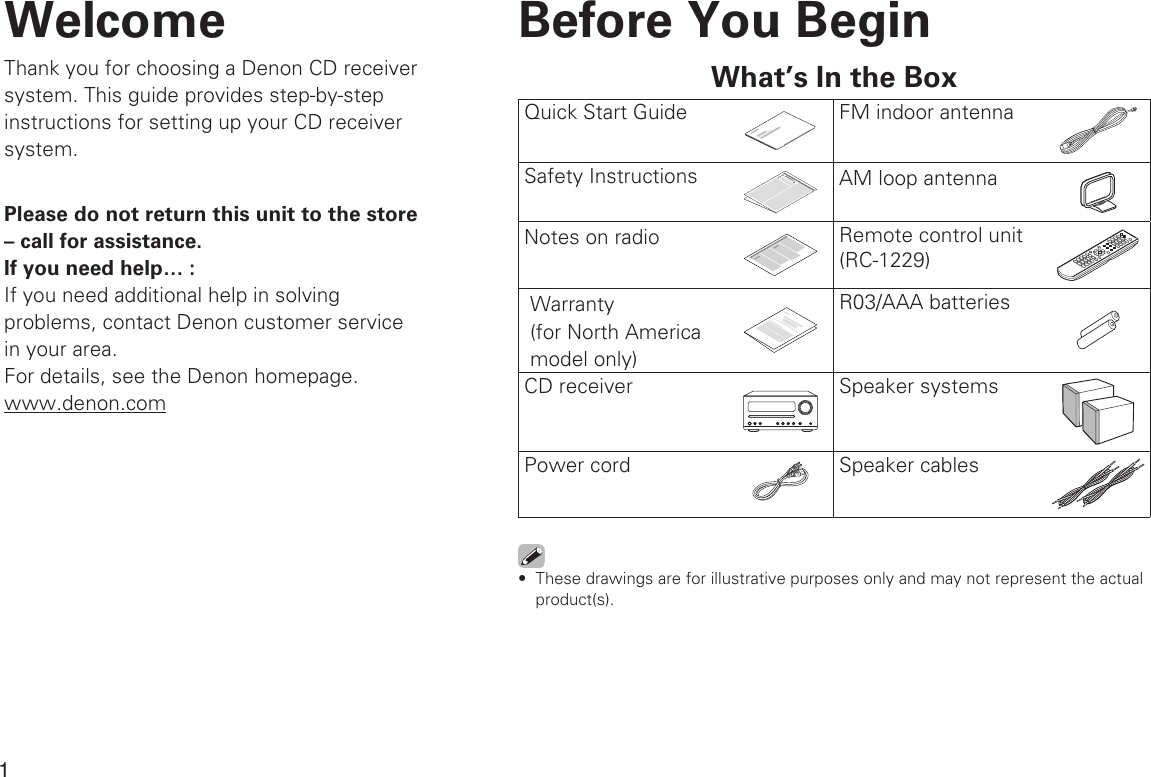 1Thank you for choosing a Denon CD receiver system. This guide provides step-by-step instructions for setting up your CD receiver system.Please do not return this unit to the store – call for assistance.If you need help… :If you need additional help in solving problems, contact Denon customer service in your area. For details, see the Denon homepage. www.denon.comWelcome Before You BeginWhat’s In the BoxQuick Start Guide FM indoor antennaSafety Instructions AM loop antennaNotes on radio Remote control unit (RC-1229)Warranty (for North America model only)R03/AAA batteriesCD receiver Speaker systemsPower cord Speaker cables•  These drawings are for illustrative purposes only and may not represent the actual product(s).