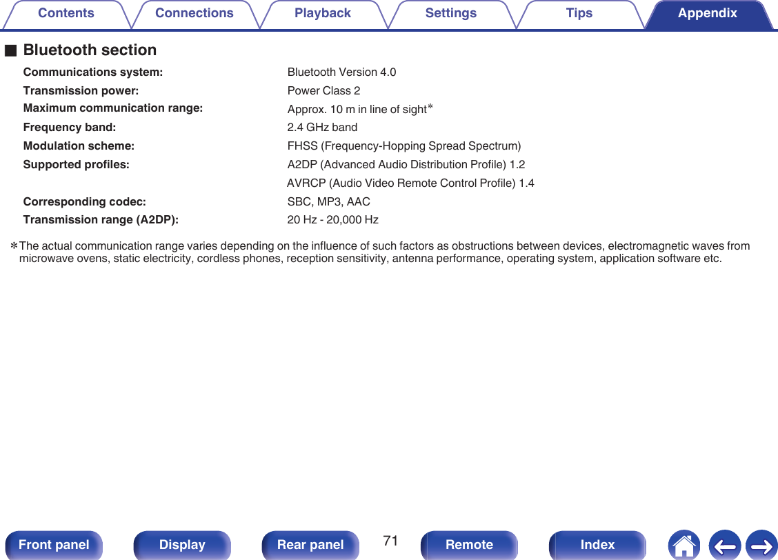 oBluetooth sectionCommunications system: Bluetooth Version 4.0Transmission power: Power Class 2Maximum communication range: Approx. 10 m in line of sightzFrequency band: 2.4 GHz bandModulation scheme: FHSS (Frequency-Hopping Spread Spectrum) Supported profiles: A2DP (Advanced Audio Distribution Profile) 1.2                                                 AVRCP (Audio Video Remote Control Profile) 1.4 Corresponding codec: SBC, MP3, AACTransmission range (A2DP): 20 Hz - 20,000 Hz zThe actual communication range varies depending on the influence of such factors as obstructions between devices, electromagnetic waves frommicrowave ovens, static electricity, cordless phones, reception sensitivity, antenna performance, operating system, application software etc.Contents Connections Playback Settings Tips Appendix71Front panel Display Rear panel Remote Index