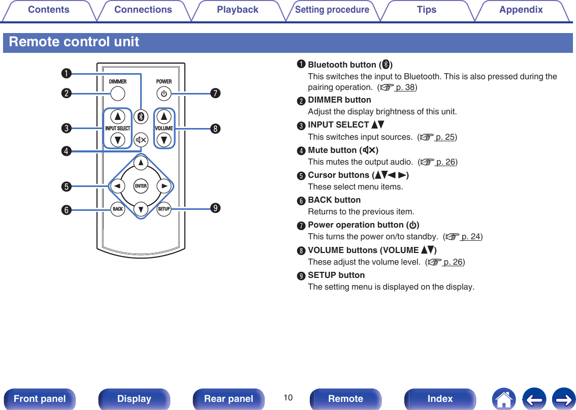 Remote control unit.INPUT SELECTINPUT SELECTVOLUMEVOLUMEDIMMERDIMMERSETUPSETUPBACKBACKPOWERPOWERENTERENTERytwqeruioABluetooth button (V)This switches the input to Bluetooth. This is also pressed during thepairing operation.  (v p. 38)BDIMMER buttonAdjust the display brightness of this unit.CINPUT SELECT dfThis switches input sources.  (v p. 25)DMute button (:)This mutes the output audio.  (v p. 26)ECursor buttons (df0 1)These select menu items.FBACK buttonReturns to the previous item.GPower operation button (X)This turns the power on/to standby.  (v p. 24)HVOLUME buttons (VOLUME df)These adjust the volume level.  (v p. 26)ISETUP buttonThe setting menu is displayed on the display.Contents Connections PlaybackSetting procedureTips Appendix10Front panel Display Rear panel Remote Index