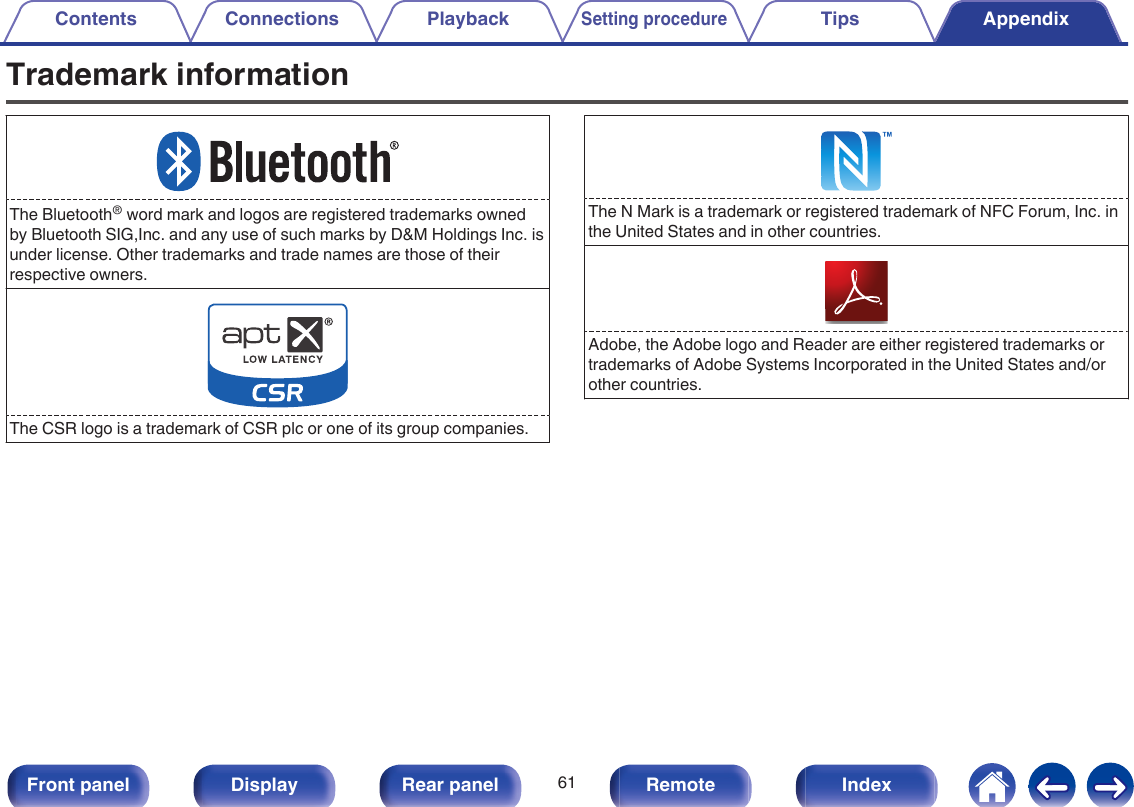 Trademark information.The Bluetooth® word mark and logos are registered trademarks ownedby Bluetooth SIG,Inc. and any use of such marks by D&amp;M Holdings Inc. isunder license. Other trademarks and trade names are those of theirrespective owners..The CSR logo is a trademark of CSR plc or one of its group companies..The N Mark is a trademark or registered trademark of NFC Forum, Inc. inthe United States and in other countries..Adobe, the Adobe logo and Reader are either registered trademarks ortrademarks of Adobe Systems Incorporated in the United States and/orother countries.Contents Connections PlaybackSetting procedureTips Appendix61Front panel Display Rear panel Remote Index