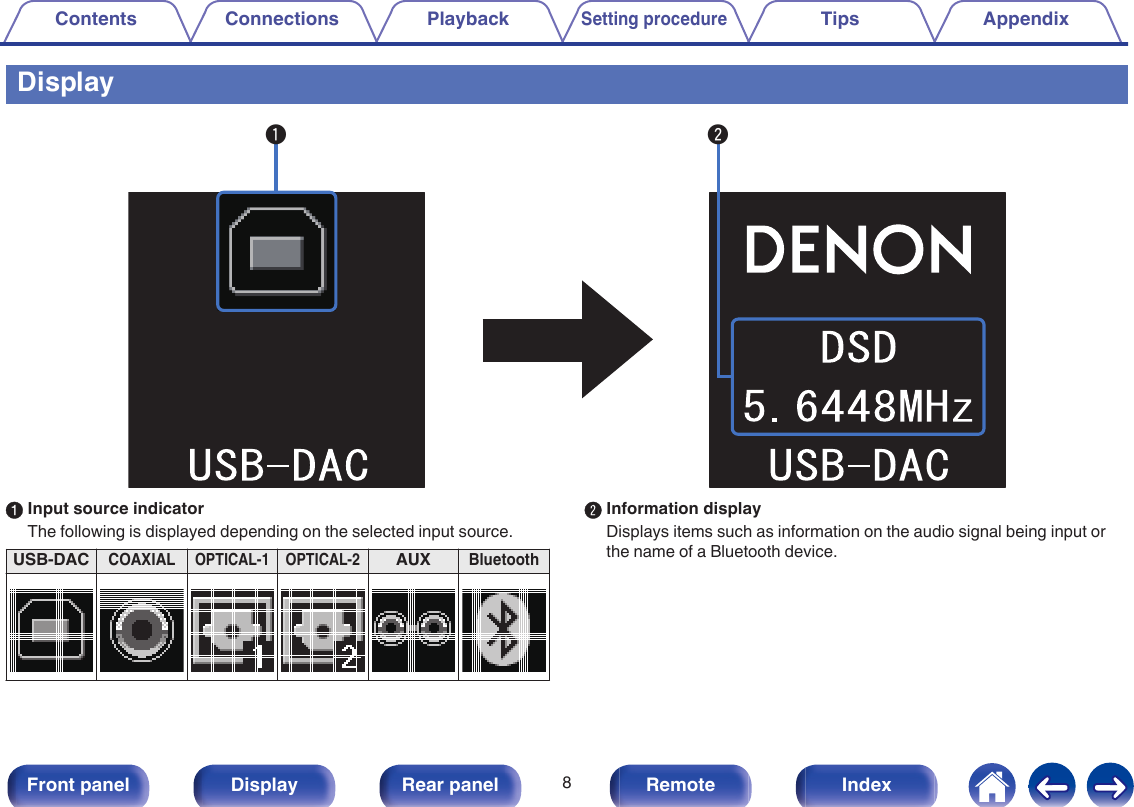 Display.q wAInput source indicatorThe following is displayed depending on the selected input source.USB-DACCOAXIALOPTICAL-1 OPTICAL-2AUXBluetooth. .....BInformation displayDisplays items such as information on the audio signal being input orthe name of a Bluetooth device.Contents Connections PlaybackSetting procedureTips Appendix8Front panel Display Rear panel Remote Index