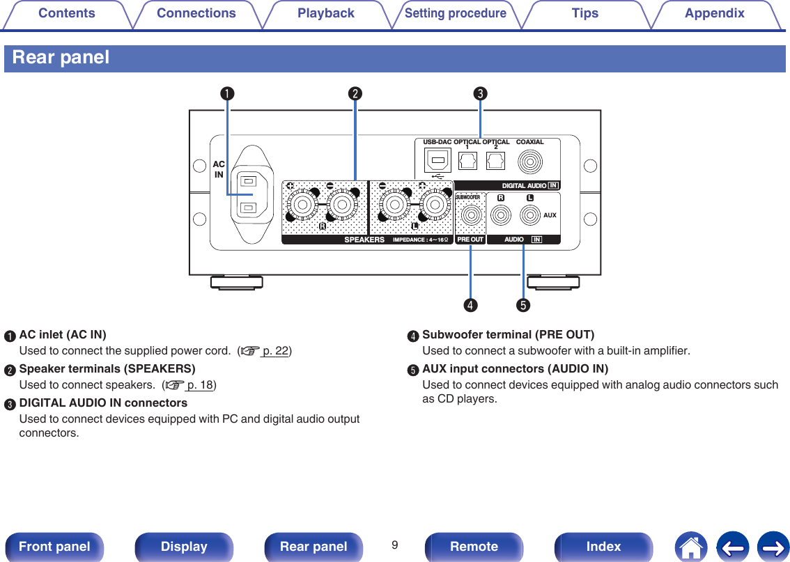 Rear panel.AUDIOPRE OUT INRLOPTICAL2OPTICAL1USB-DAC COAXIALAUDIODIGITAL INSPEAKERS IMPEDANCE : 4㹼16ȐACINSUBWOOFERqr tweAAC inlet (AC IN)Used to connect the supplied power cord.  (v p. 22)BSpeaker terminals (SPEAKERS)Used to connect speakers.  (v p. 18)CDIGITAL AUDIO IN connectorsUsed to connect devices equipped with PC and digital audio outputconnectors.DSubwoofer terminal (PRE OUT)Used to connect a subwoofer with a built-in amplifier.EAUX input connectors (AUDIO IN)Used to connect devices equipped with analog audio connectors suchas CD players.Contents Connections PlaybackSetting procedureTips Appendix9Front panel Display Rear panel Remote Index