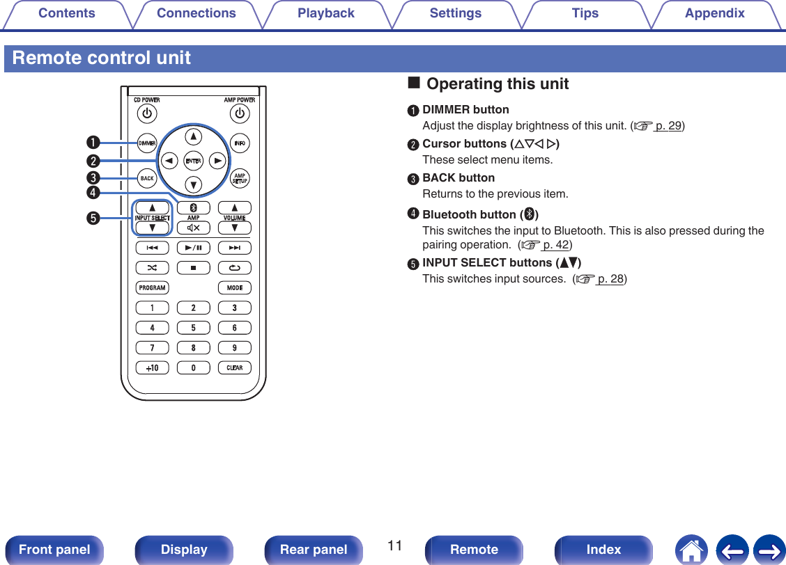 Remote control unit.qertwoOperating this unitADIMMER buttonAdjust the display brightness of this unit. (v p. 29)BCursor buttons (uio p)These select menu items.CBACK buttonReturns to the previous item.DBluetooth button (V)This switches the input to Bluetooth. This is also pressed during thepairing operation.  (v p. 42)EINPUT SELECT buttons (df)This switches input sources.  (v p. 28)Contents Connections Playback Settings Tips Appendix11Front panel Display Rear panel Remote Index