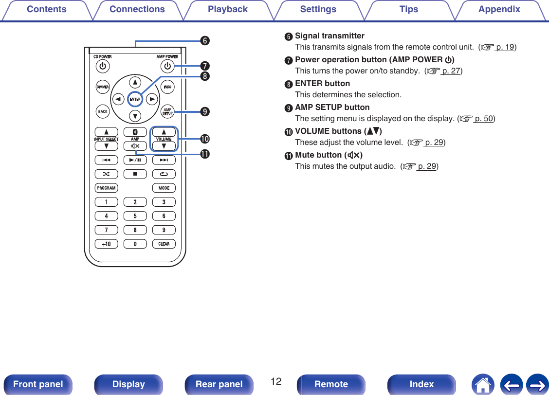 .uyoQ0iQ1FSignal transmitterThis transmits signals from the remote control unit.  (v p. 19)GPower operation button (AMP POWER X)This turns the power on/to standby.  (v p. 27)HENTER buttonThis determines the selection.IAMP SETUP buttonThe setting menu is displayed on the display. (v p. 50)JVOLUME buttons (df)These adjust the volume level.  (v p. 29)KMute button (:)This mutes the output audio.  (v p. 29)Contents Connections Playback Settings Tips Appendix12Front panel Display Rear panel Remote Index