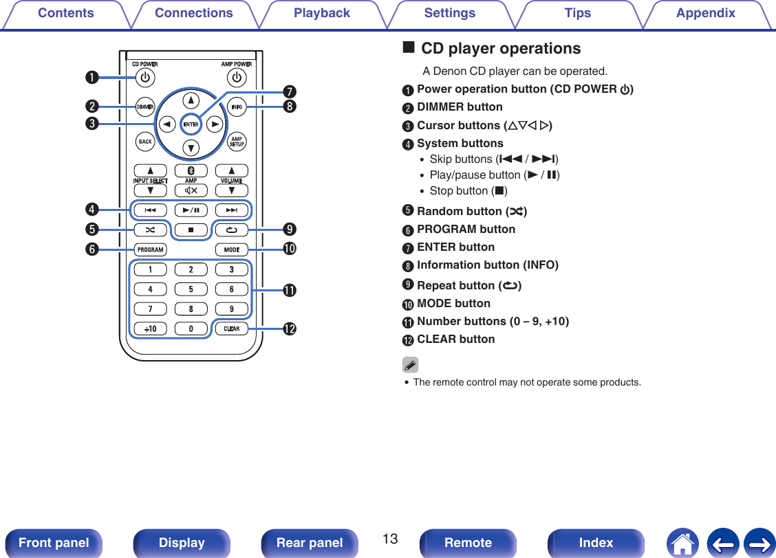 .qwertyioQ0Q1Q2uoCD player operationsA Denon CD player can be operated.APower operation button (CD POWER X)BDIMMER buttonCCursor buttons (uio p)DSystem buttons0Skip buttons (8 / 9)0Play/pause button (1 / 3)0Stop button (2)ERandom button (P)FPROGRAM buttonGENTER buttonHInformation button (INFO)IRepeat button (L)JMODE buttonKNumber buttons (0 – 9, +10)LCLEAR button0The remote control may not operate some products.Contents Connections Playback Settings Tips Appendix13Front panel Display Rear panel Remote Index