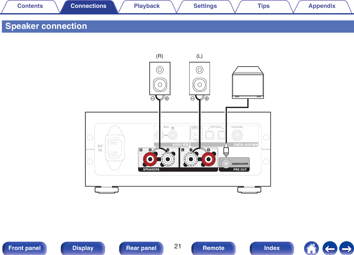 Speaker connection.wq wq (R)  (L)Contents Connections Playback Settings Tips Appendix21Front panel Display Rear panel Remote Index