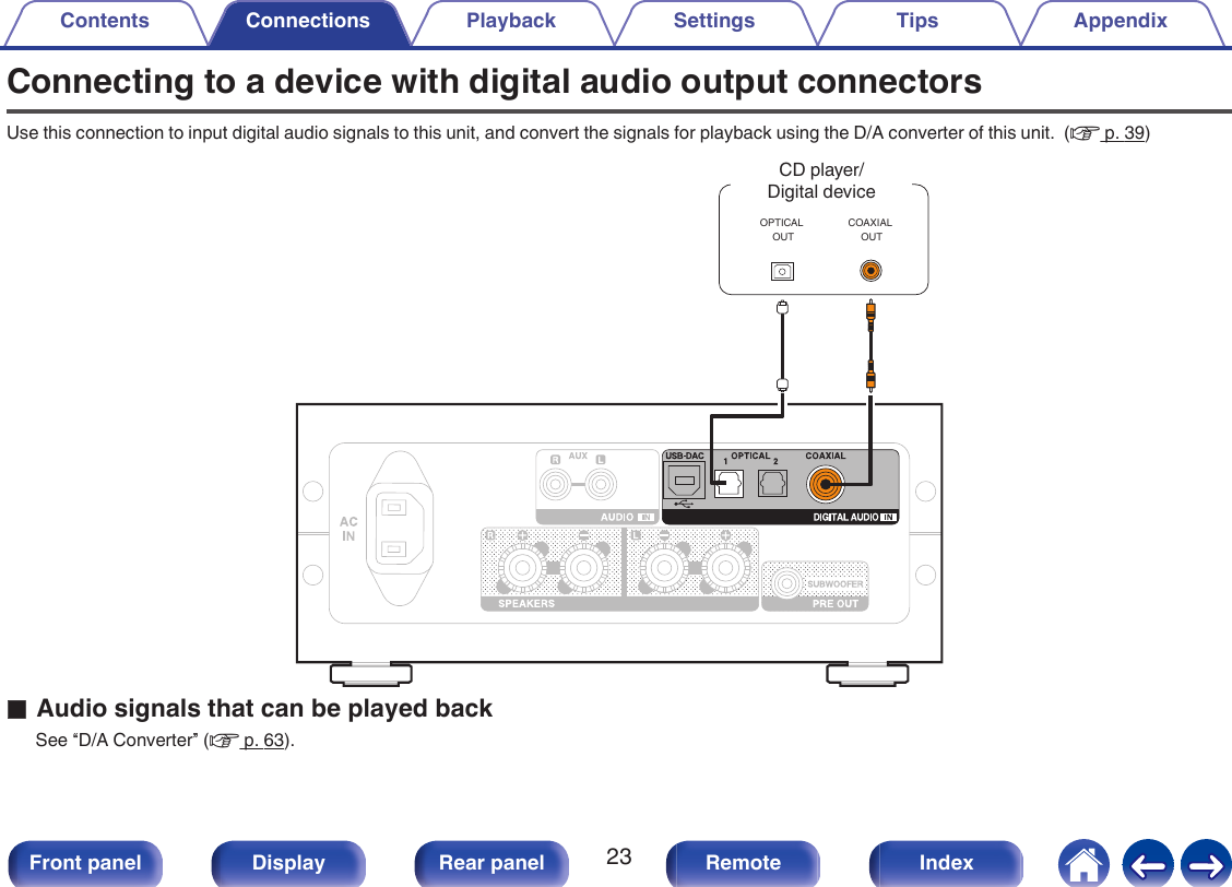 Connecting to a device with digital audio output connectorsUse this connection to input digital audio signals to this unit, and convert the signals for playback using the D/A converter of this unit.  (v p. 39).OPTICALOUTCOAXIALOUTCD player/Digital deviceoAudio signals that can be played backSee “D/A Converter” (v p. 63).Contents Connections Playback Settings Tips Appendix23Front panel Display Rear panel Remote Index