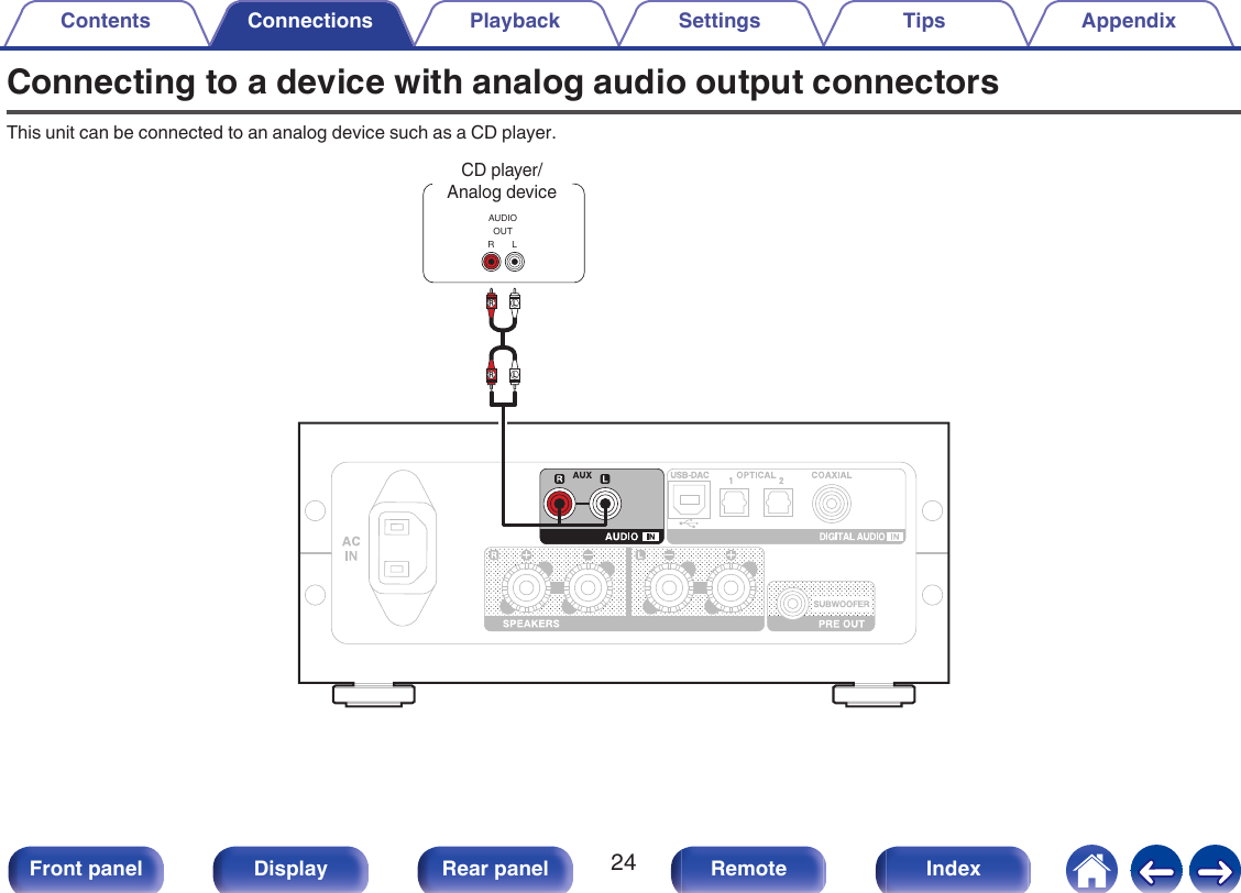 Connecting to a device with analog audio output connectorsThis unit can be connected to an analog device such as a CD player..AUDIOOUTLRCD player/Analog deviceLLRRContents Connections Playback Settings Tips Appendix24Front panel Display Rear panel Remote Index