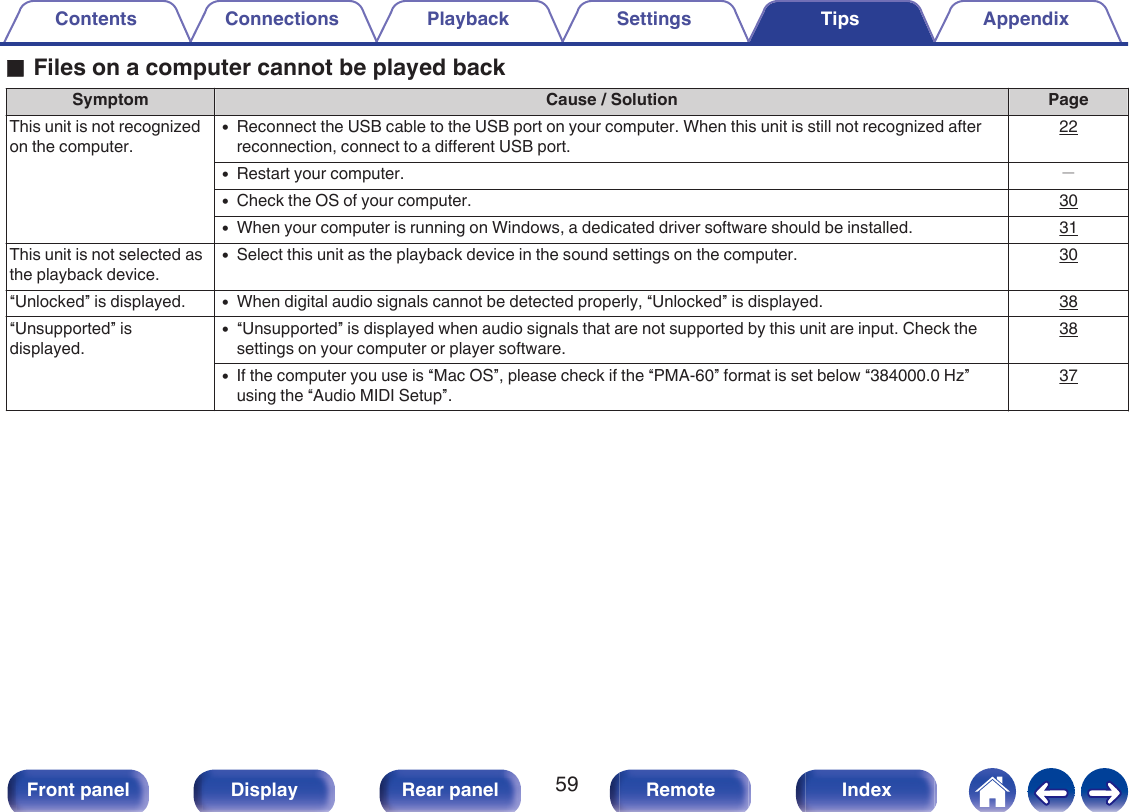 oFiles on a computer cannot be played backSymptom Cause / Solution PageThis unit is not recognizedon the computer.0Reconnect the USB cable to the USB port on your computer. When this unit is still not recognized afterreconnection, connect to a different USB port.220Restart your computer. －0Check the OS of your computer. 300When your computer is running on Windows, a dedicated driver software should be installed. 31This unit is not selected asthe playback device.0Select this unit as the playback device in the sound settings on the computer. 30“Unlocked” is displayed. 0When digital audio signals cannot be detected properly, “Unlocked” is displayed. 38“Unsupported” isdisplayed.0“Unsupported” is displayed when audio signals that are not supported by this unit are input. Check thesettings on your computer or player software.380If the computer you use is “Mac OS”, please check if the “PMA-60” format is set below “384000.0 Hz”using the “Audio MIDI Setup”.37Contents Connections Playback Settings Tips Appendix59Front panel Display Rear panel Remote Index