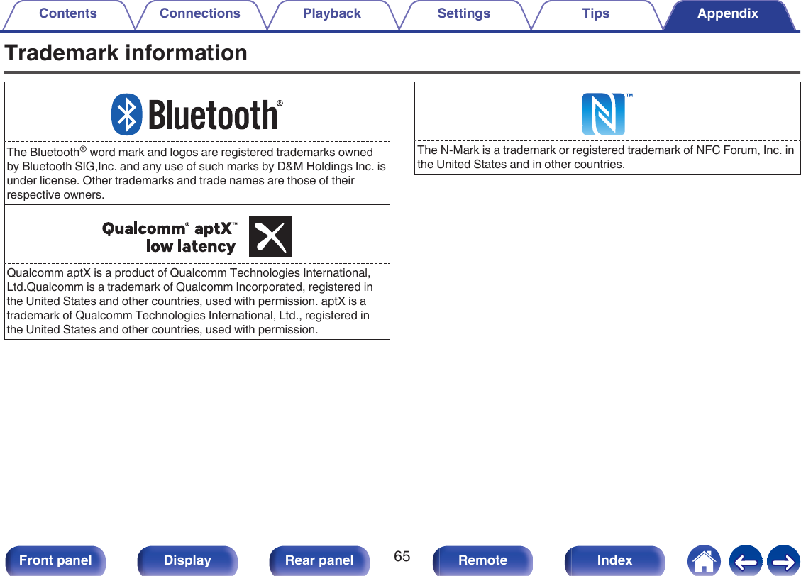 Trademark information.The Bluetooth® word mark and logos are registered trademarks ownedby Bluetooth SIG,Inc. and any use of such marks by D&amp;M Holdings Inc. isunder license. Other trademarks and trade names are those of theirrespective owners..Qualcomm aptX is a product of Qualcomm Technologies International,Ltd.Qualcomm is a trademark of Qualcomm Incorporated, registered inthe United States and other countries, used with permission. aptX is atrademark of Qualcomm Technologies International, Ltd., registered inthe United States and other countries, used with permission..The N-Mark is a trademark or registered trademark of NFC Forum, Inc. inthe United States and in other countries.Contents Connections Playback Settings Tips Appendix65Front panel Display Rear panel Remote Index