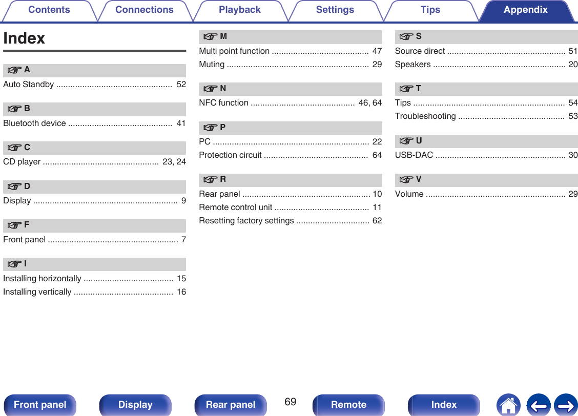 Indexv AAuto Standby .................................................  52v BBluetooth device ............................................  41v CCD player .................................................  23, 24v DDisplay .............................................................  9v FFront panel ....................................................... 7v IInstalling horizontally ...................................... 15Installing vertically ..........................................  16v MMulti point function .........................................  47Muting ............................................................  29v NNFC function ............................................  46, 64v PPC ..................................................................  22Protection circuit ............................................  64v RRear panel ...................................................... 10Remote control unit ........................................  11Resetting factory settings ............................... 62v SSource direct .................................................. 51Speakers ........................................................ 20v TTips ................................................................  54Troubleshooting .............................................  53v UUSB-DAC ....................................................... 30v VVolume ........................................................... 29Contents Connections Playback Settings Tips Appendix69Front panel Display Rear panel Remote Index