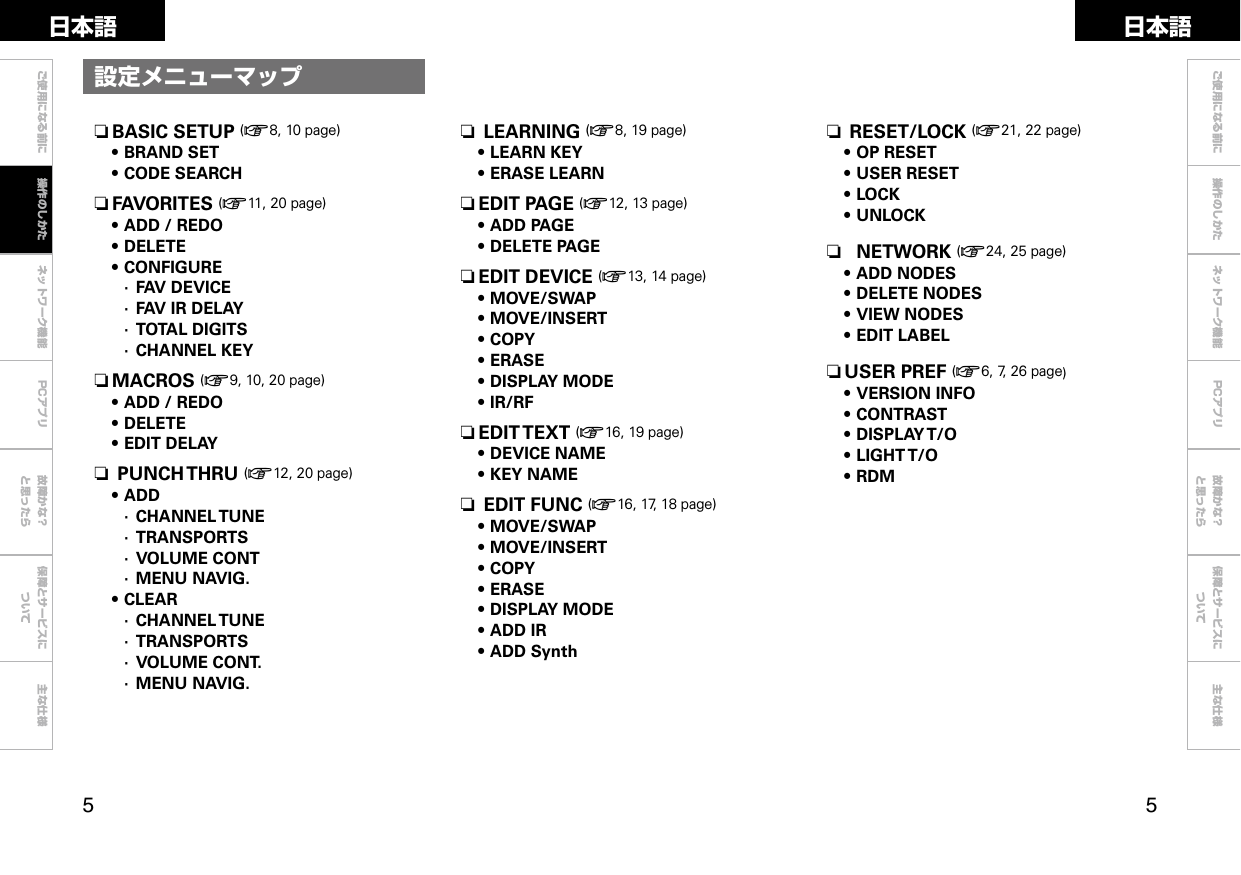  ご使用になる前に ネットワーク機能 故障かな？と思ったら保障とサービスについて主な仕様ご使用になる前に 操作のしかた ネットワーク機能 故障かな？と思ったら保障とサービスについて主な仕様日本語 日本語PCアプリPCアプリ設定メニューマップn BASIC SETUP (v8, 10 page)• BRAND SET• CODE SEARCHn FAVORITES (v11, 20 page)• ADD / REDO• DELETE• CONFIGURE·  FAV DEVICE·  FAV IR DELAY·  TOTAL DIGITS·  CHANNEL KEYn MACROS (v9, 10, 20 page)• ADD / REDO• DELETE• EDIT DELAYn  PUNCH THRU (v12, 20 page)• ADD·  CHANNEL TUNE·  TRANSPORTS·  VOLUME CONT·  MENU NAVIG.• CLEAR·  CHANNEL TUNE·  TRANSPORTS·  VOLUME CONT.·  MENU NAVIG.n  LEARNING (v8, 19 page)• LEARN KEY• ERASE LEARNn EDIT PAGE (v12, 13 page)• ADD PAGE• DELETE PAGEn EDIT DEVICE (v13, 14 page)• MOVE/SWAP• MOVE/INSERT• COPY• ERASE• DISPLAY MODE• IR/RFn EDIT TEXT (v16, 19 page)• DEVICE NAME• KEY NAMEn  EDIT FUNC (v16, 17, 18 page)• MOVE/SWAP• MOVE/INSERT• COPY• ERASE• DISPLAY MODE• ADD IR• ADD Synthn  RESET/LOCK (v21, 22 page)• OP RESET• USER RESET• LOCK• UNLOCKn  NETWORK (v24, 25 page)• ADD NODES• DELETE NODES• VIEW NODES• EDIT LABELn USER PREF (v6, 7, 26 page)• VERSION INFO• CONTRAST• DISPLAY T/O• LIGHT T/O• RDM操作のしかた