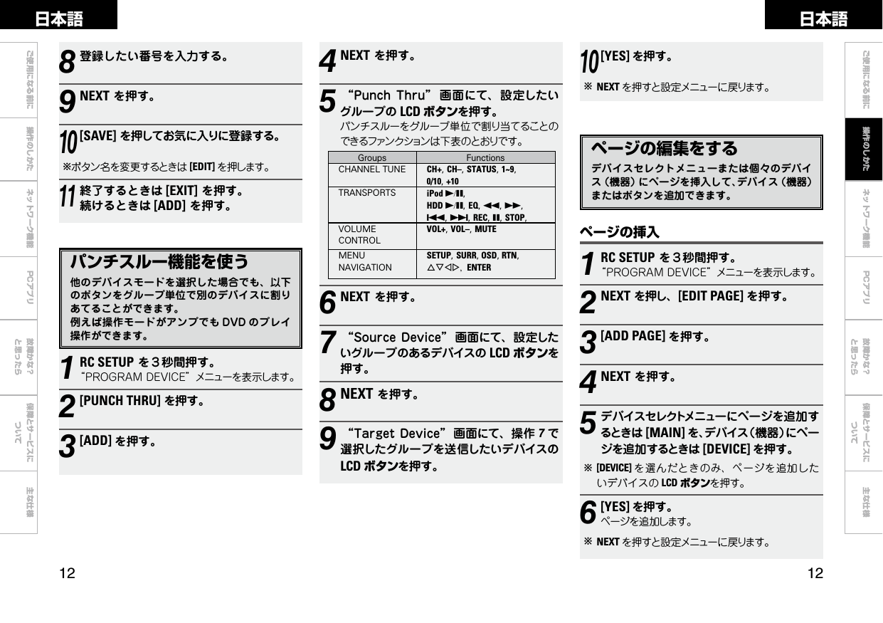  ご使用になる前に 操作のしかた ネットワーク機能 故障かな？と思ったら保障とサービスについて主な仕様ご使用になる前に ネットワーク機能 故障かな？と思ったら保障とサービスについて主な仕様日本語 日本語PCアプリPCアプリページの編集をするデバイスセレクトメニューまたは個々のデバイス（機器）にページを挿入して、デバイス（機器）またはボタンを追加できます。ページの挿入1RC SETUPを３秒間押す。“PROGRAMDEVICE”メニューを表示します。2NEXTを押し、[EDIT PAGE] を押す。3[ADD PAGE] を押す。4NEXTを押す。5デバイスセレクトメニューにページを追加するときは [MAIN] を、デバイス（機器）にページを追加するときは [DEVICE] を押す。b[DEVICE] を選んだときのみ、ページを追加したいデバイスの LCD ボタンを押す。6[YES] を押す。ページを追加します。bNEXT を押すと設定メニューに戻ります。4NEXTを押す。5“PunchThru” 画面にて、設定したいグループの LCD ボタンを押す。パンチスルーをグループ単位で割り当てることのできるファンクションは下表のとおりです。Groups FunctionsCHANNEL TUNE CH+, CH–, STATUS, 1~9, 0/10, +10TRANSPORTS iPod 1/3, HDD 1/3, EQ, 6, 7, 8, 9, REC, 3, STOP,VOLUME CONTROLVOL+, VOL–, MUTEMENU NAVIGATIONSETUP, SURR, OSD, RTN, uiop, ENTER6NEXTを押す。7“SourceDevice” 画面にて、設定したいグループのあるデバイスの LCD ボタンを押す。8NEXTを押す。9“TargetDevice” 画面にて、操作 7で選択したグループを送信したいデバイスのLCD ボタンを押す。8登録したい番号を入力する。9NEXTを押す。10[SAVE]を押してお気に入りに登録する。bボタン名を変更するときは [EDIT] を押します。11終了するときは [EXIT]を押す。続けるときは [ADD]を押す。パンチスルー機能を使う他のデバイスモードを選択した場合でも、以下のボタンをグループ単位で別のデバイスに割りあてることができます。例えば操作モードがアンプでも DVD のプレイ操作ができます。1RC SETUPを３秒間押す。“PROGRAMDEVICE”メニューを表示します。2[PUNCH THRU]を押す。3[ADD] を押す。操作のしかた10[YES] を押す。bNEXT を押すと設定メニューに戻ります。