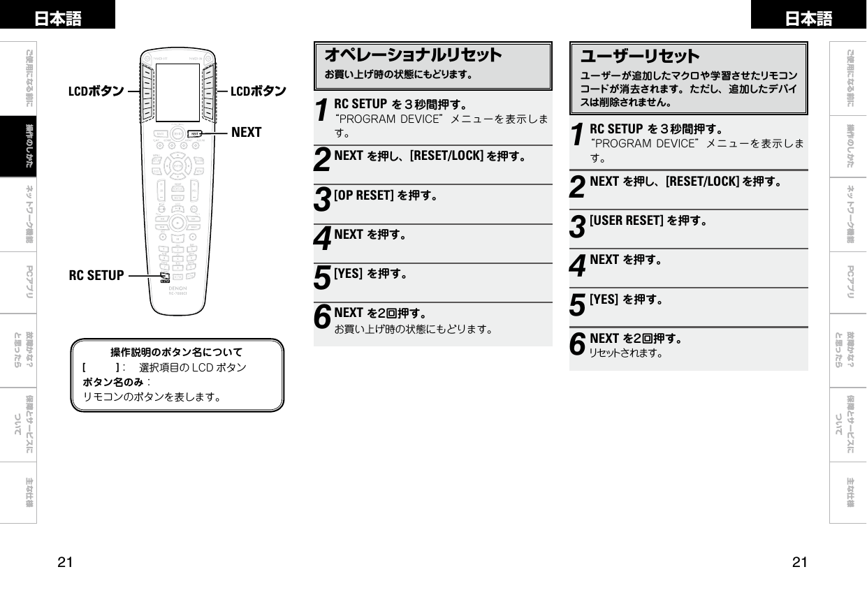  ご使用になる前に ネットワーク機能 故障かな？と思ったら保障とサービスについて主な仕様ご使用になる前に 操作のしかた ネットワーク機能 故障かな？と思ったら保障とサービスについて主な仕様日本語 日本語PCアプリPCアプリユーザーリセットユーザーが追加したマクロや学習させたリモコンコードが消去されます。ただし、追加したデバイスは削除されません。1RC SETUPを３秒間押す。“PROGRAMDEVICE”メニューを表示します。2NEXTを押し、[RESET/LOCK] を押す。3[USER RESET] を押す。4NEXTを押す。5[YES]を押す。6NEXTを２回押す。リセットされます。NEXTRC SETUPLCDボタン LCDボタン操作説明のボタン名について[　　　]： 選択項目の LCD ボタンボタン名のみ：リモコンのボタンを表します。オペレーショナルリセットお買い上げ時の状態にもどります。1RC SETUPを３秒間押す。“PROGRAMDEVICE”メニューを表示します。2NEXTを押し、[RESET/LOCK] を押す。3[OP RESET] を押す。4NEXTを押す。5[YES]を押す。6NEXTを２回押す。お買い上げ時の状態にもどります。操作のしかた